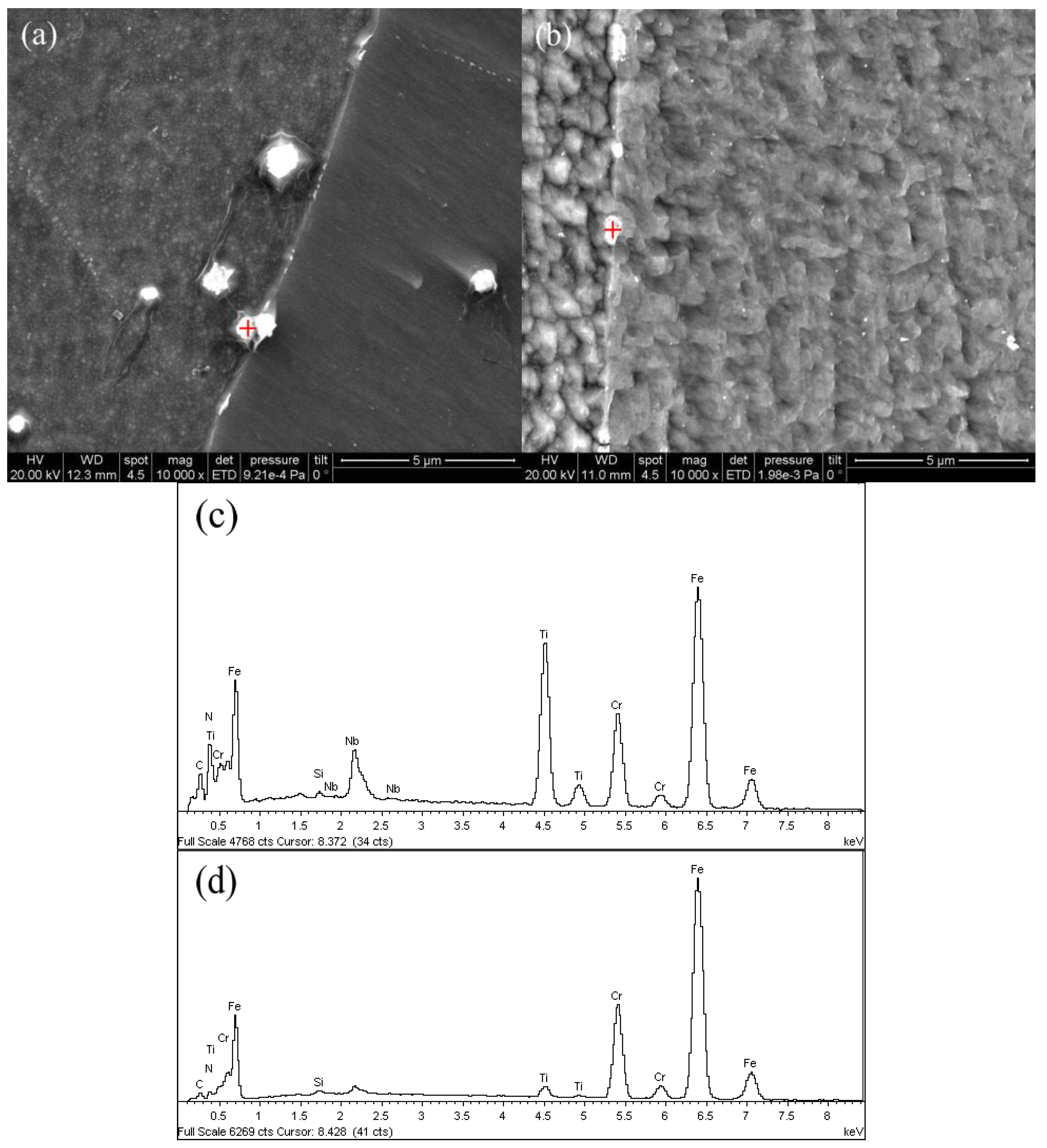 Metals 09 00372 g006