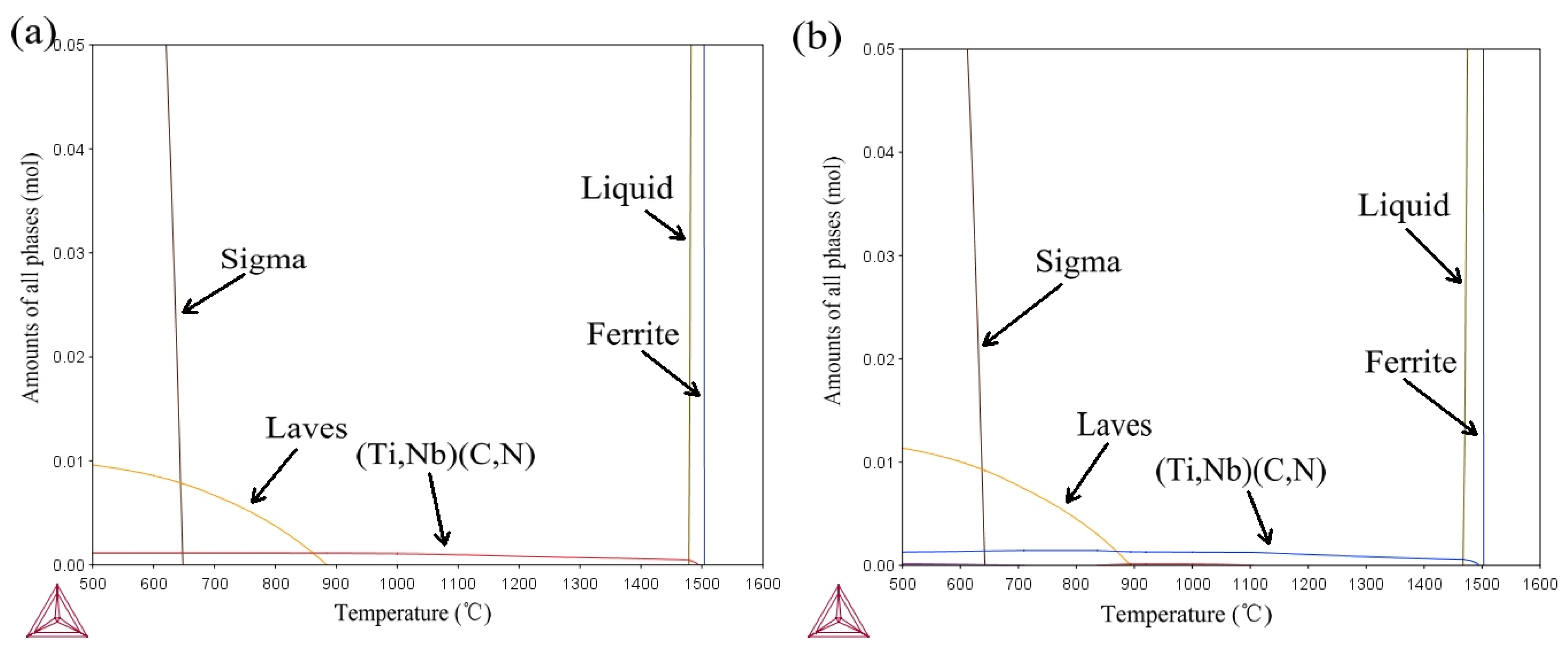 Metals 09 00372 g007