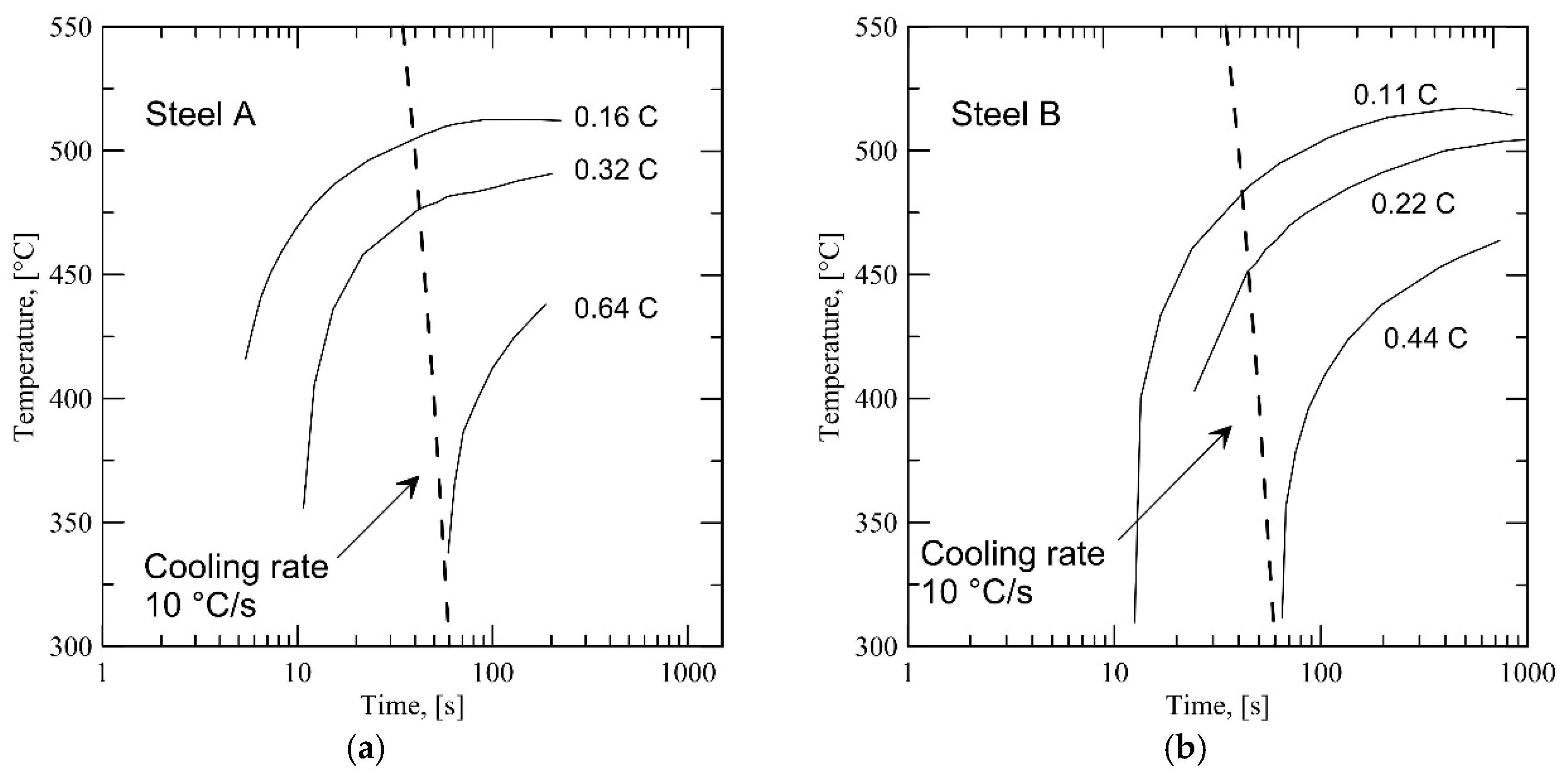 Metals 09 00373 g001