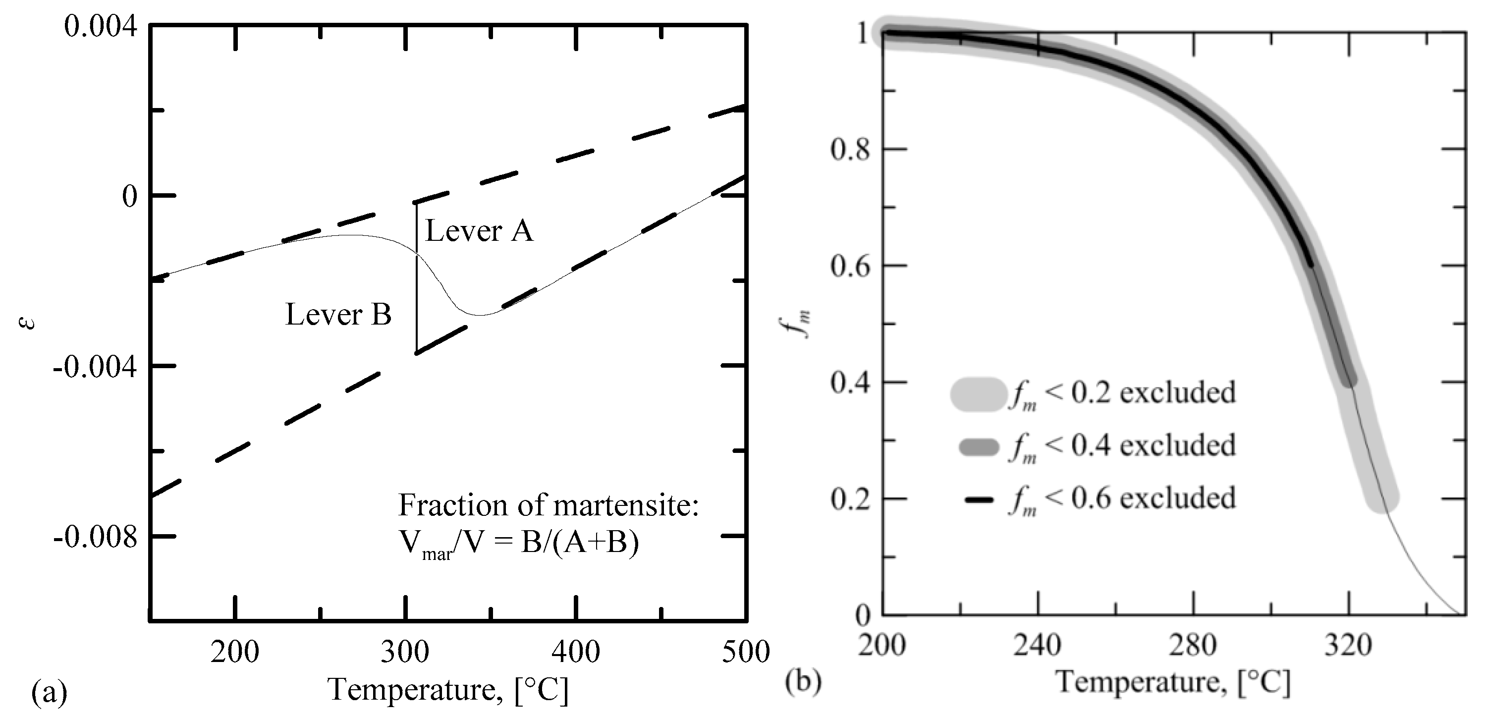 Metals 09 00373 g002