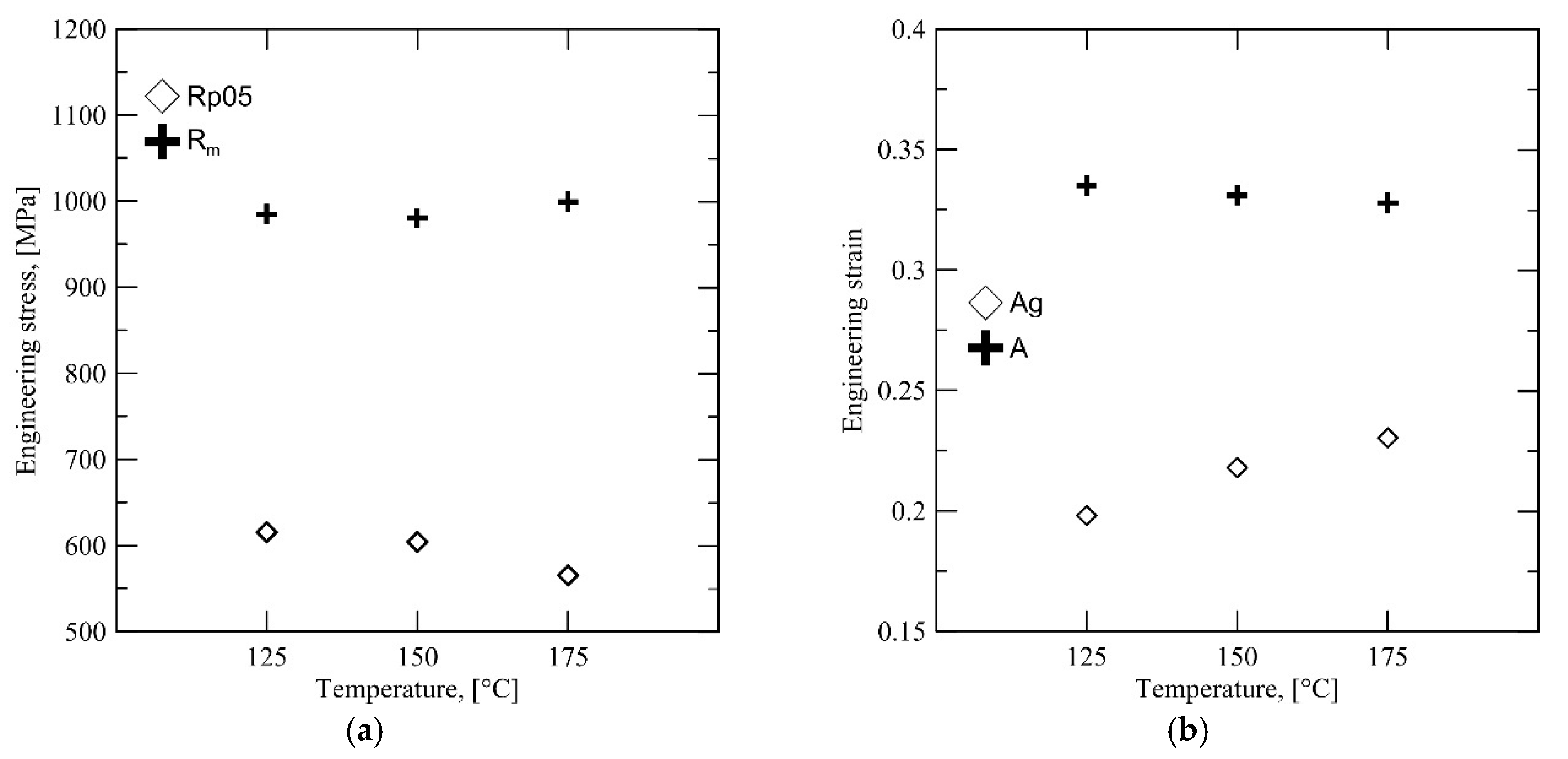 Metals 09 00373 g007