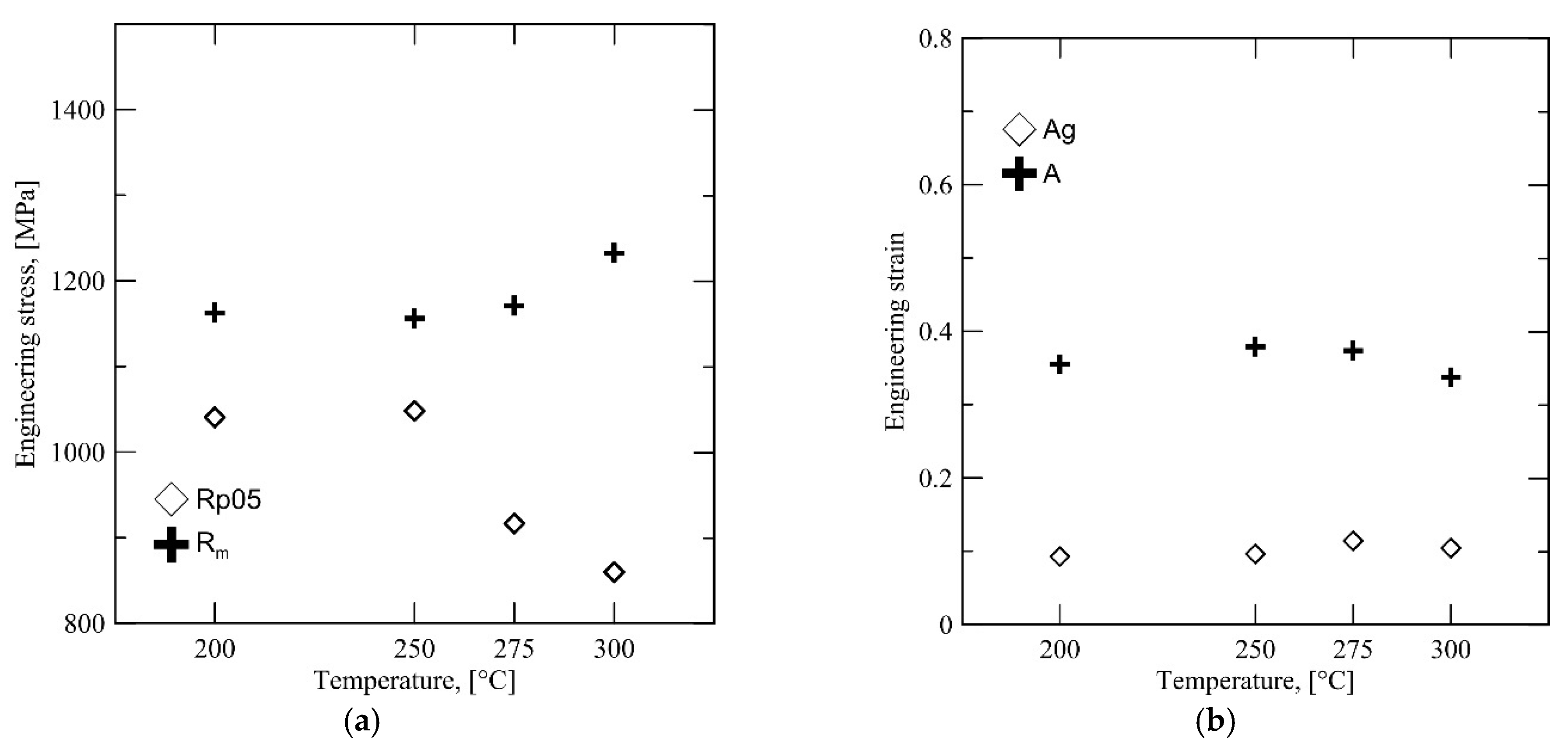Metals 09 00373 g009