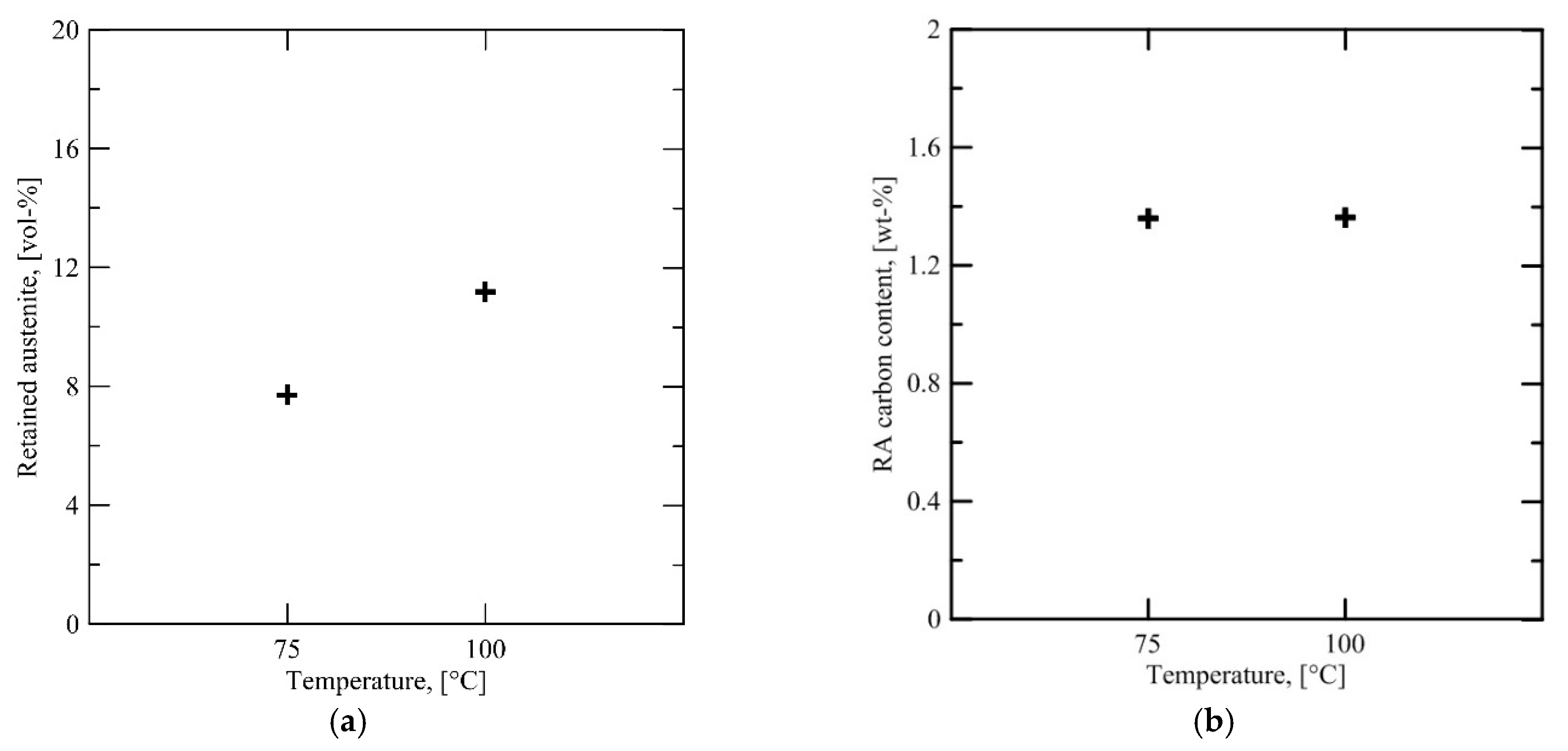 Metals 09 00373 g010