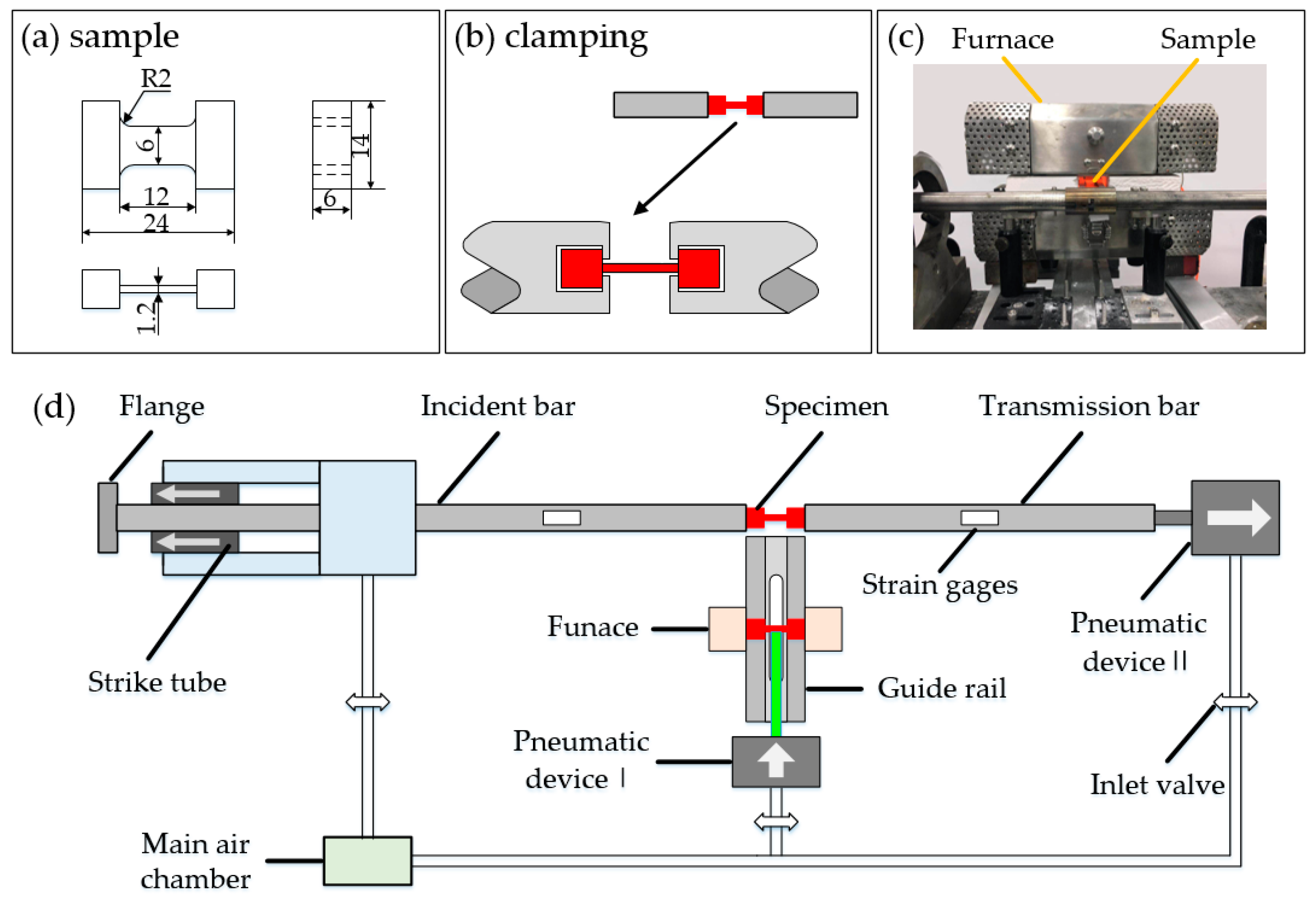 Metals 09 00374 g003