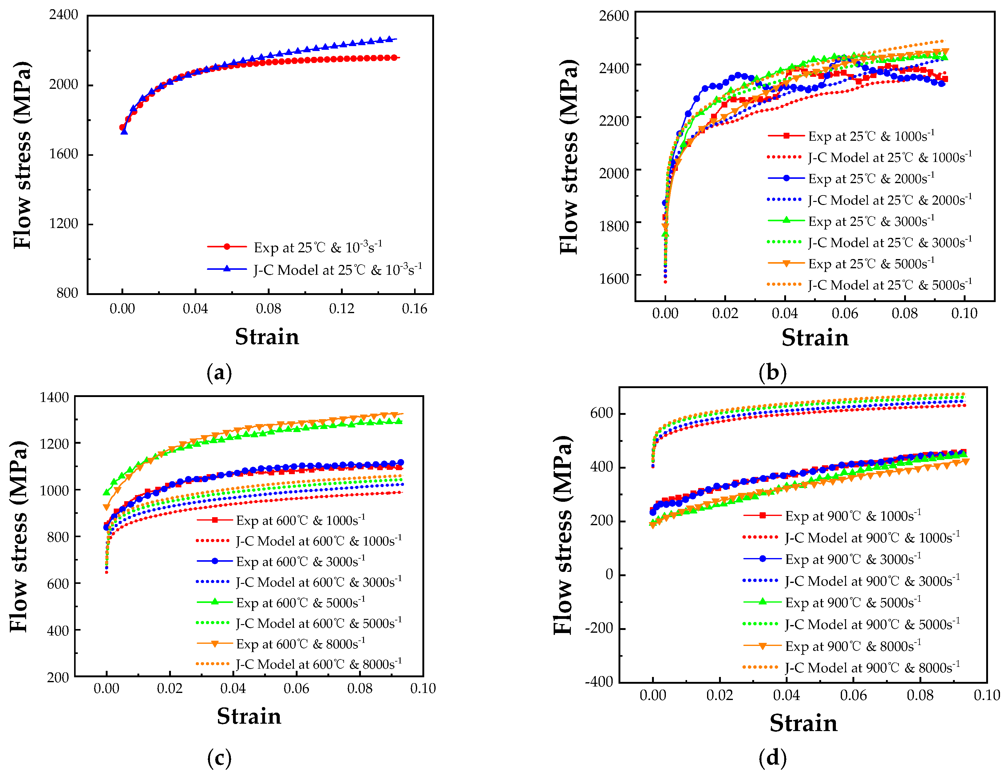 Metals 09 00374 g006