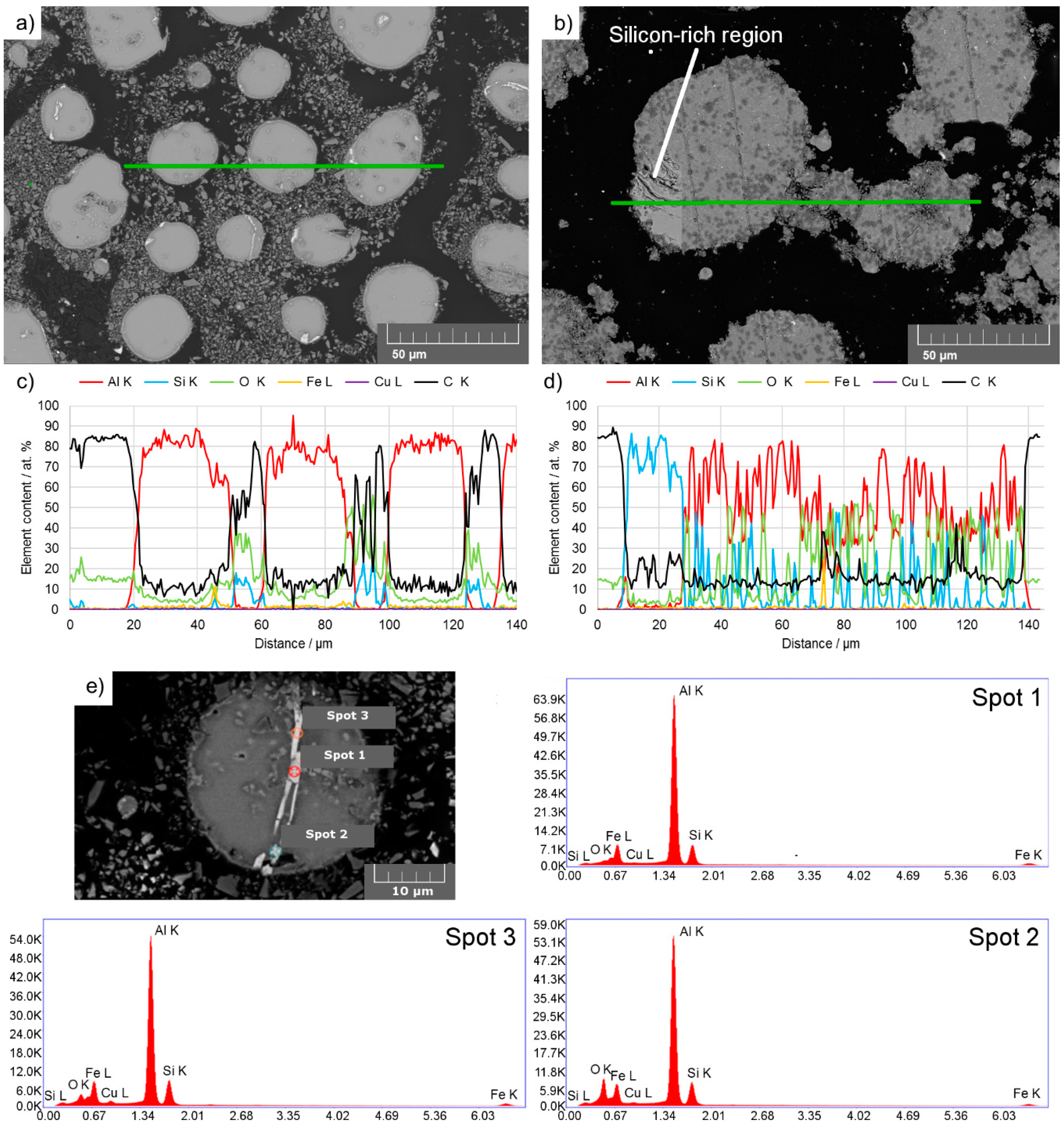 Metals 09 00375 g002