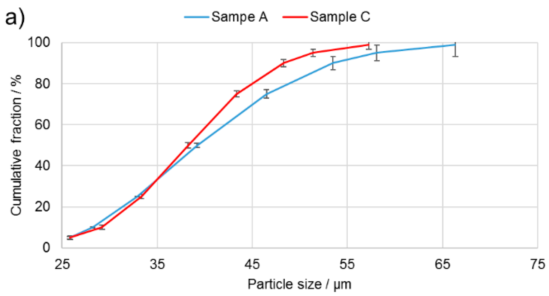 Metals 09 00375 g005