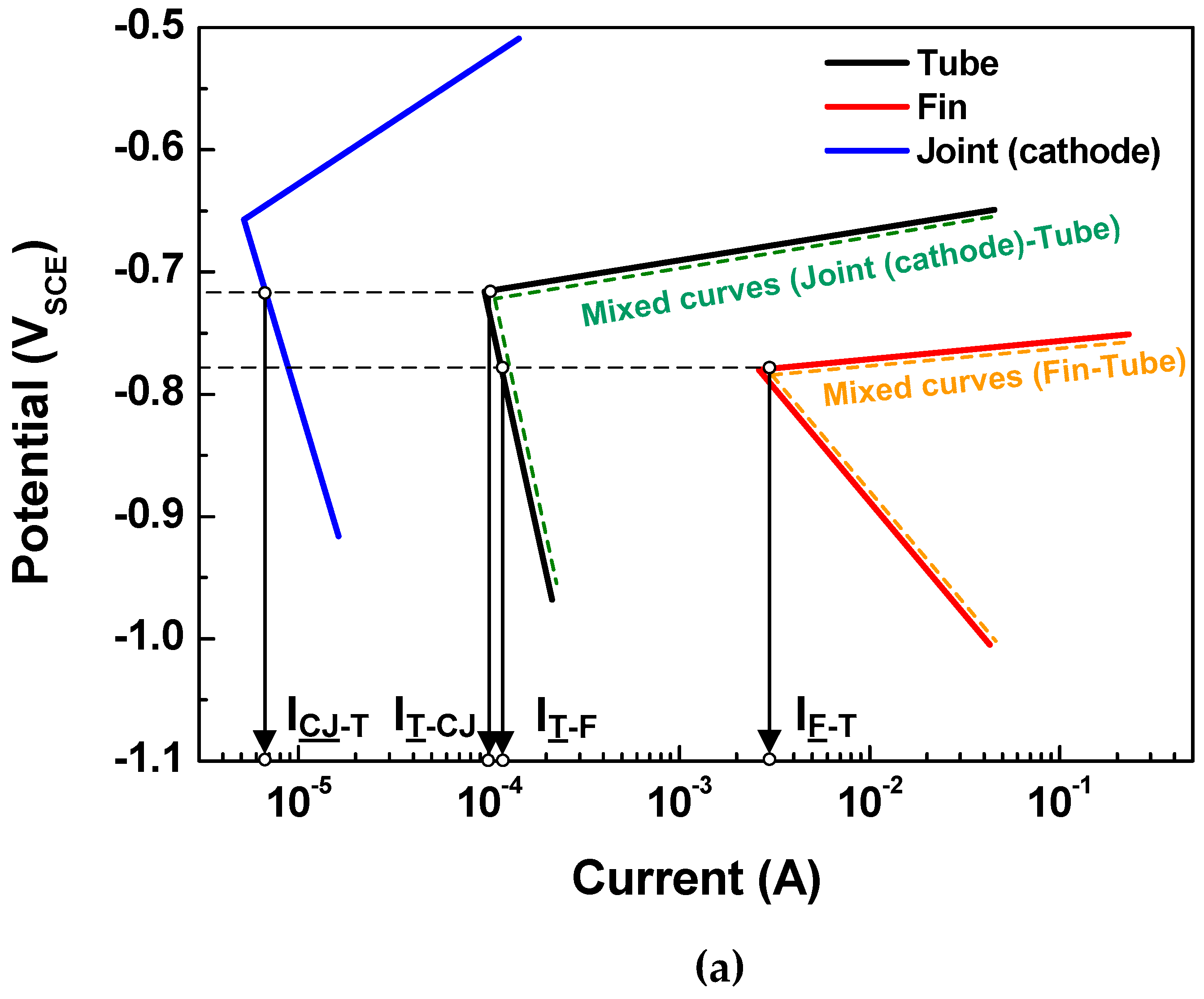 Metals 09 00376 g005a