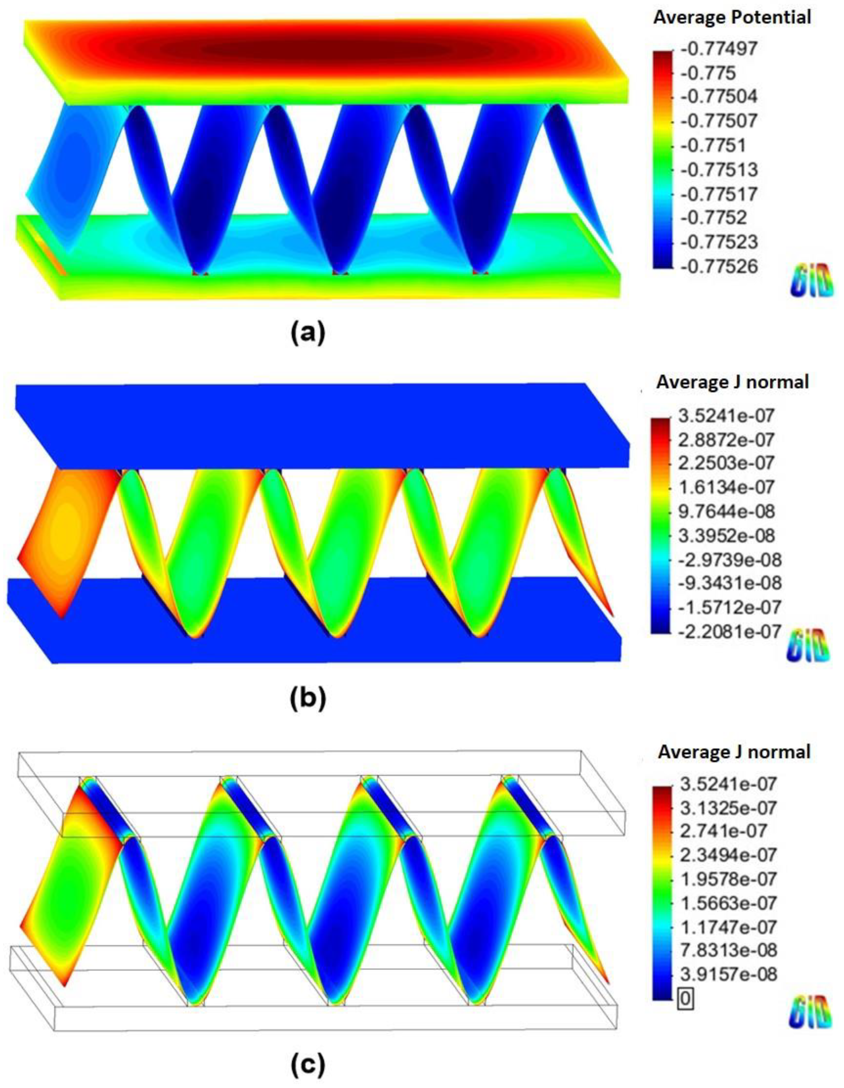 Metals 09 00376 g006