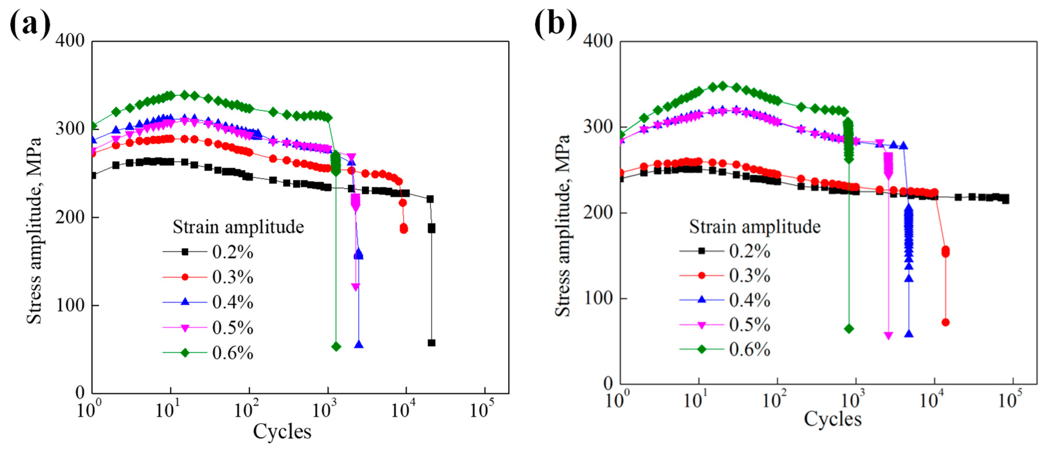 Metals 09 00378 g002