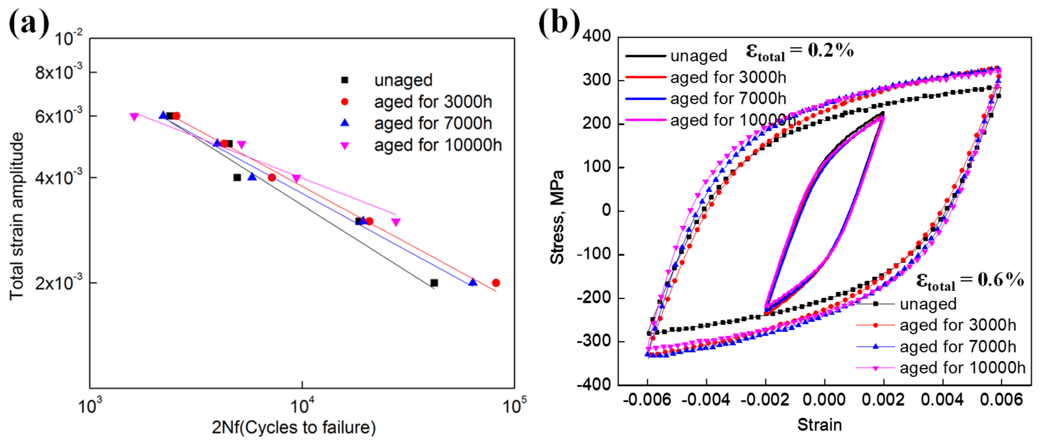 Metals 09 00378 g003