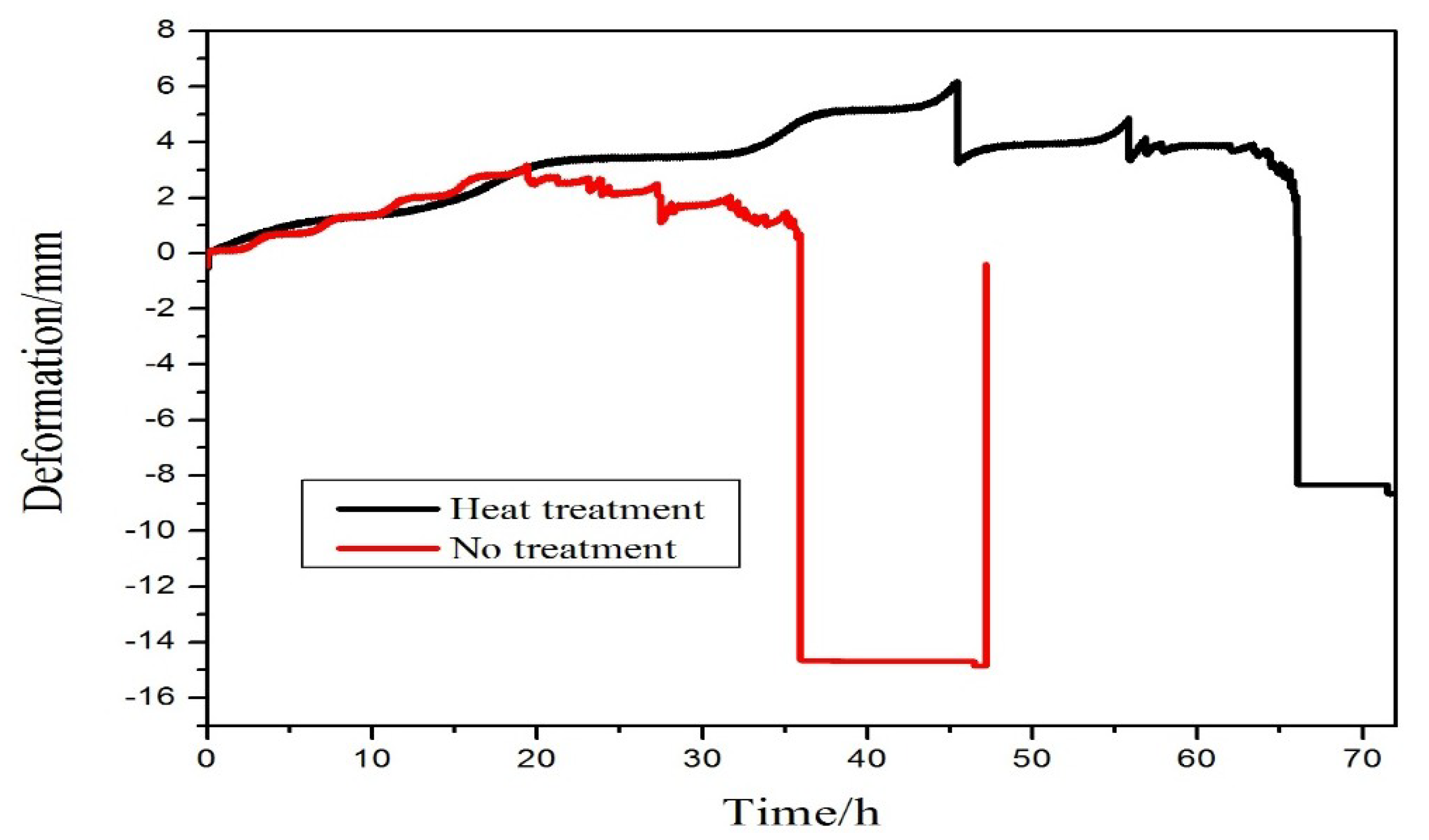 Metals 09 00379 g002