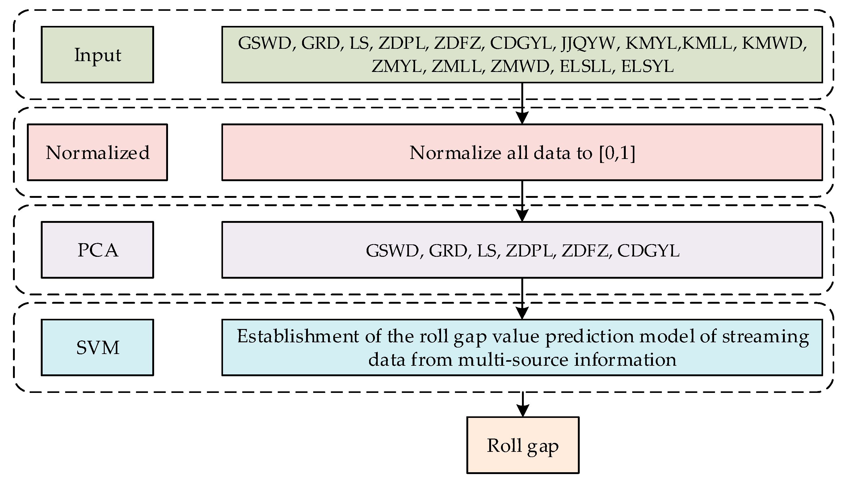 Metals 09 00380 g005