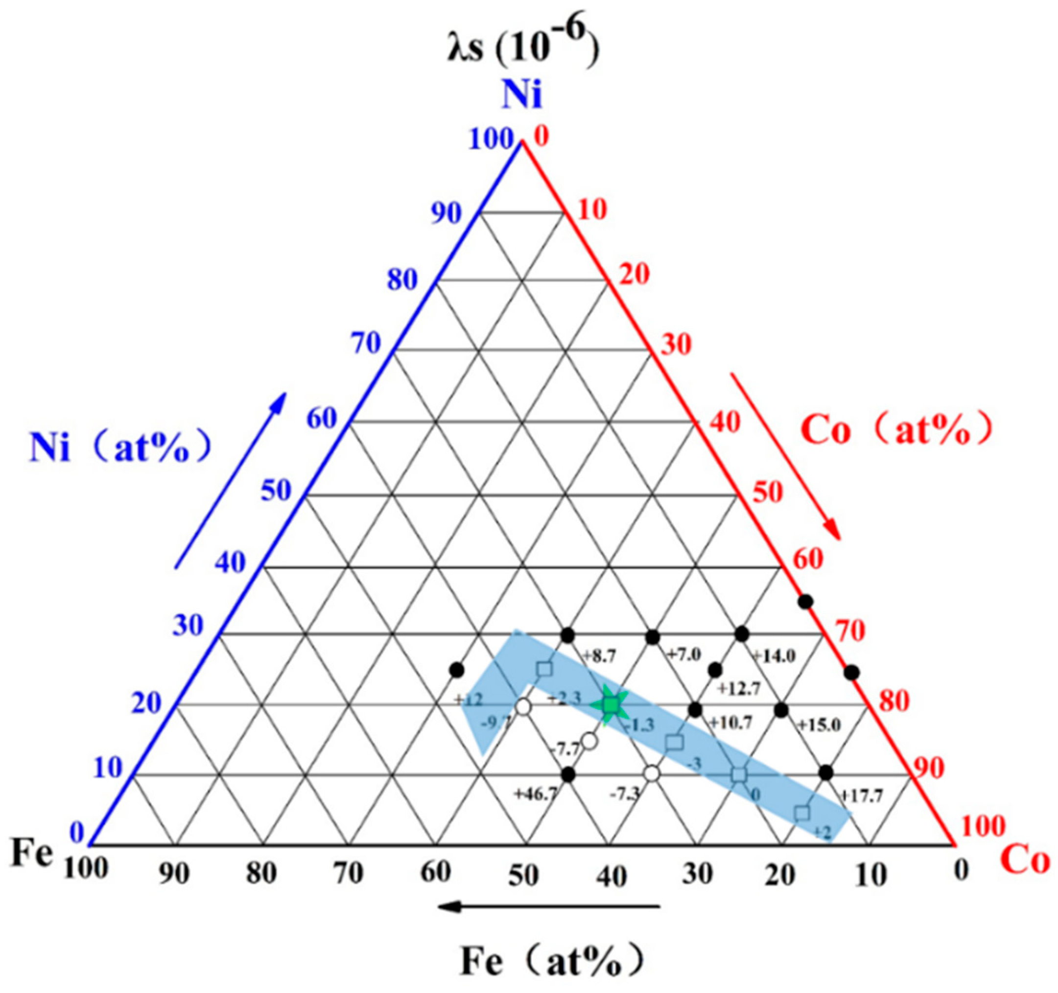 Metals 09 00382 g001