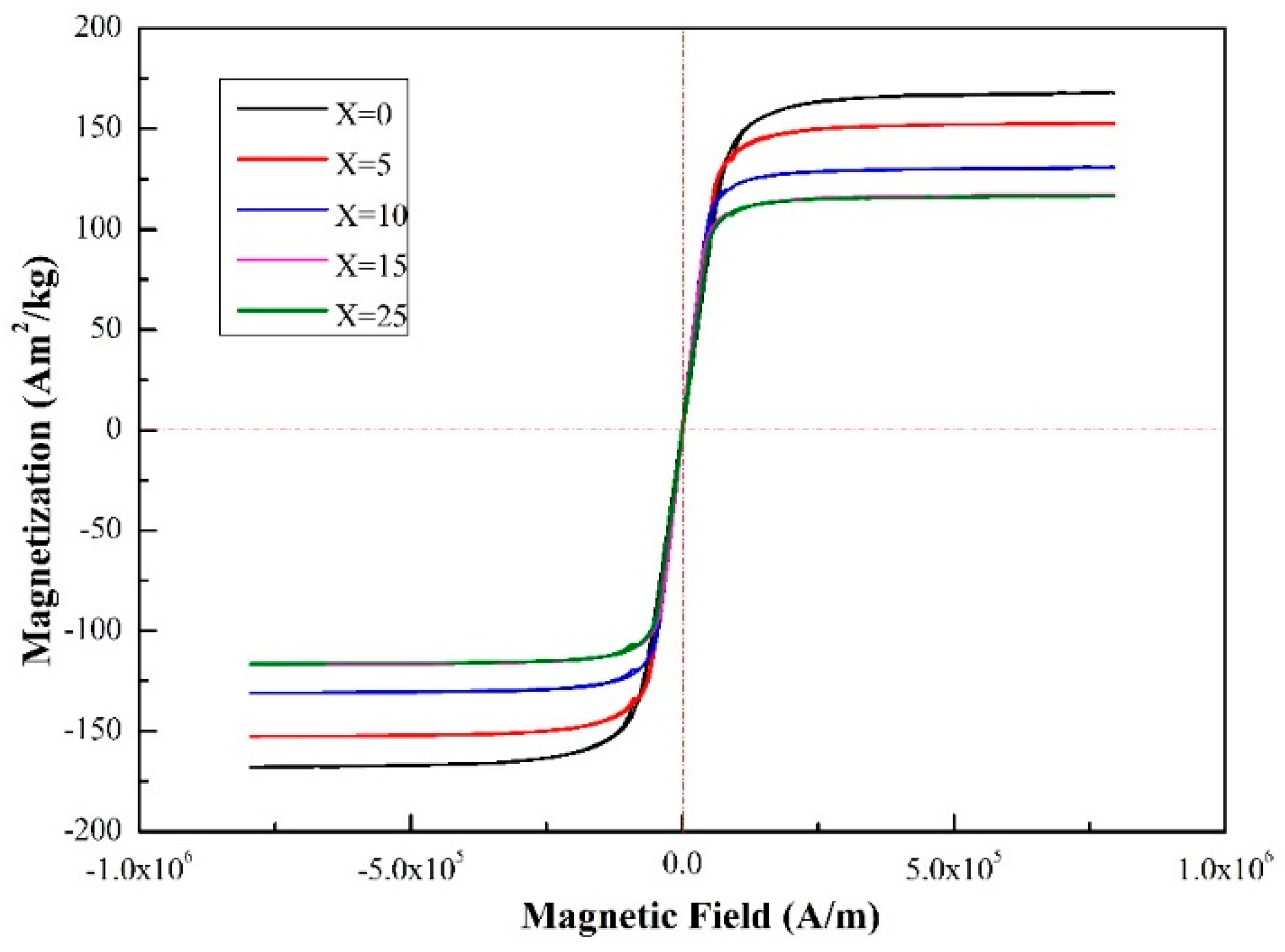 Metals 09 00382 g003