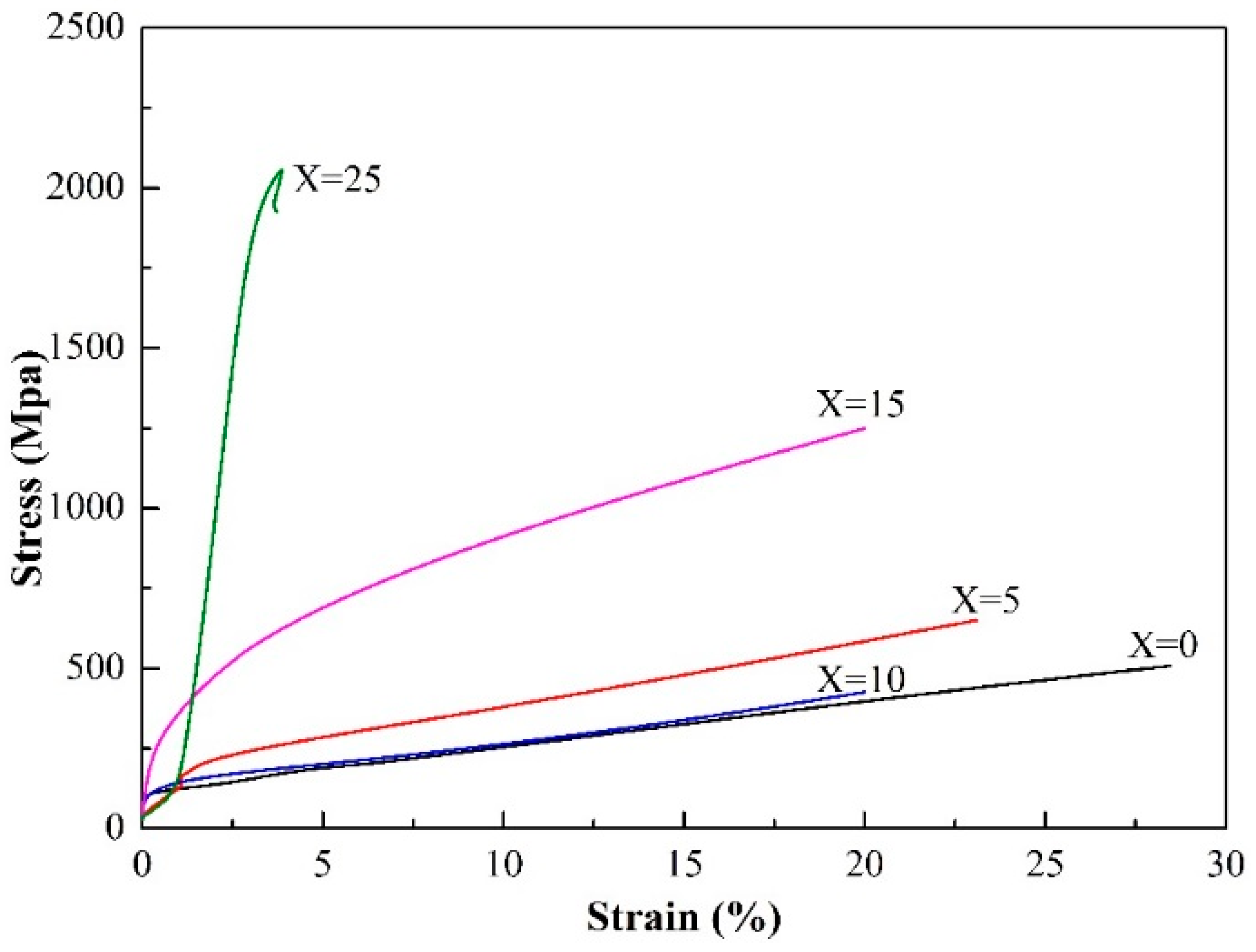 Metals 09 00382 g005