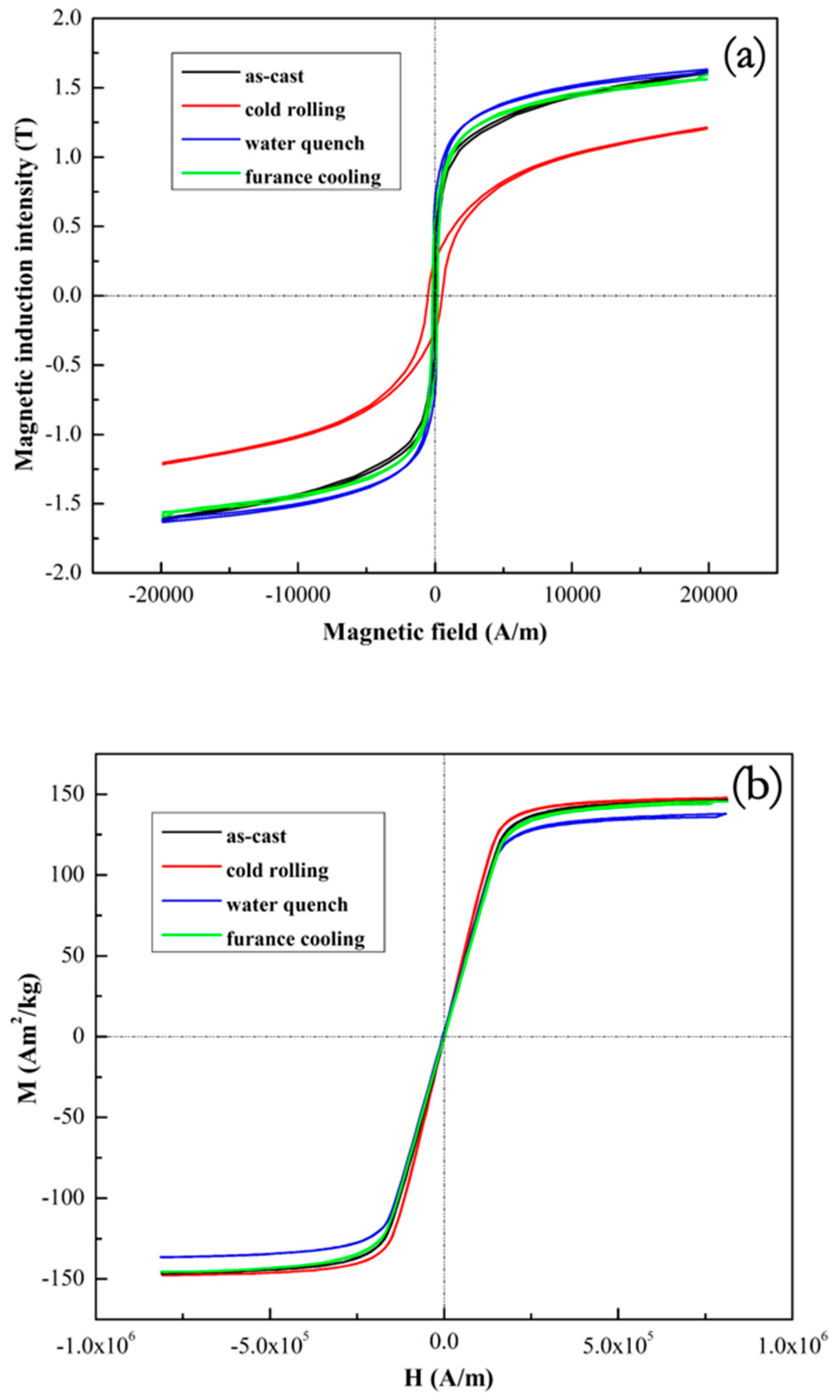 Metals 09 00382 g010