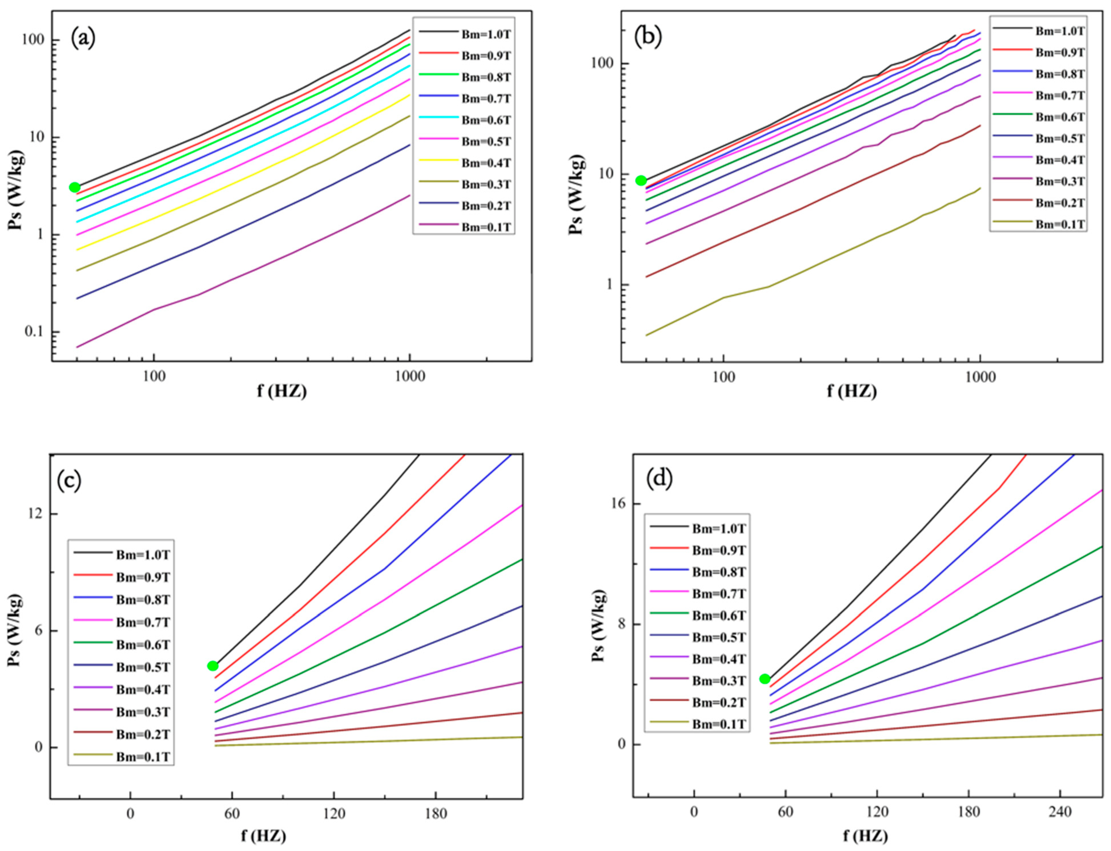 Metals 09 00382 g011