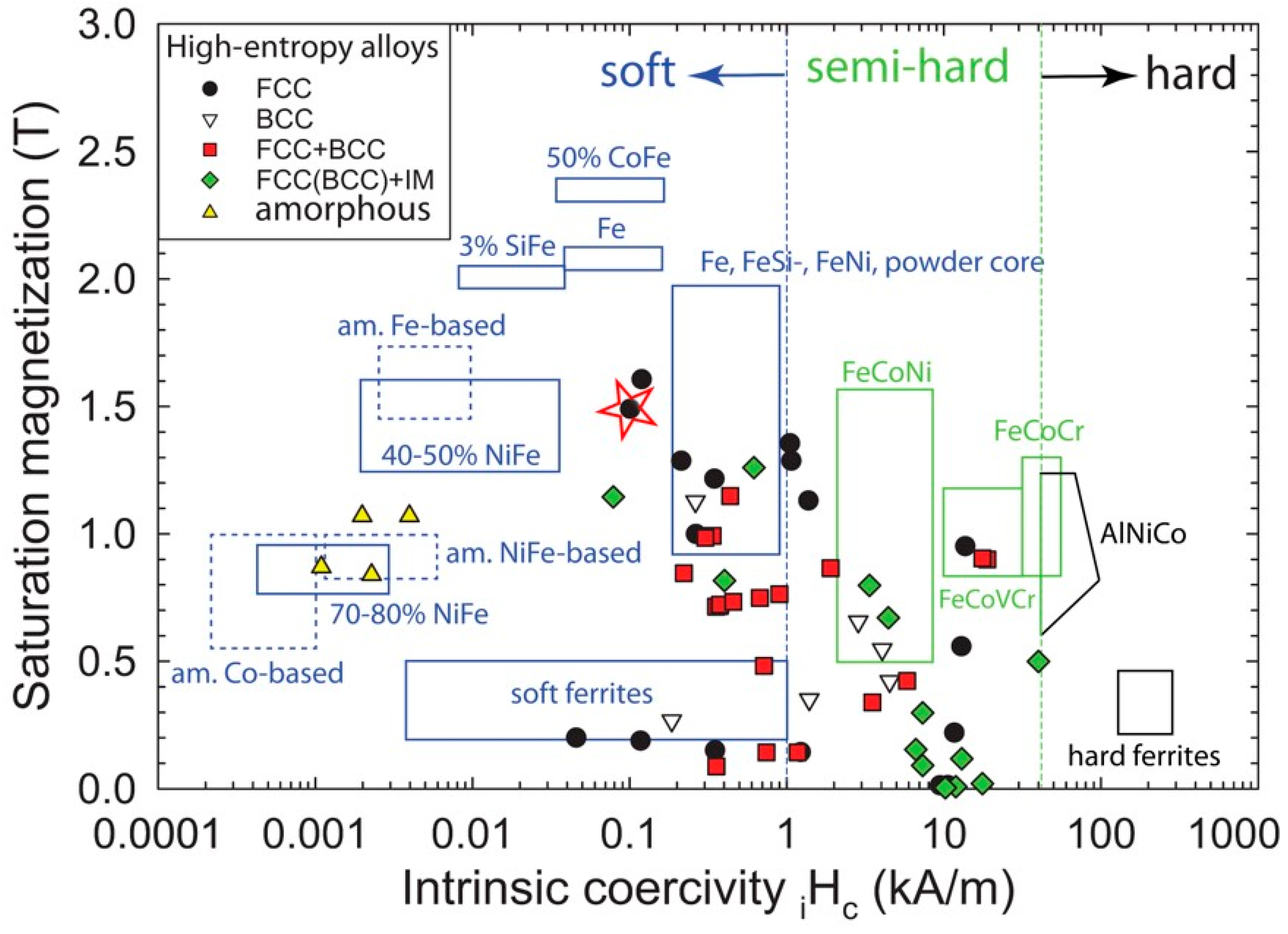 Metals 09 00382 g013