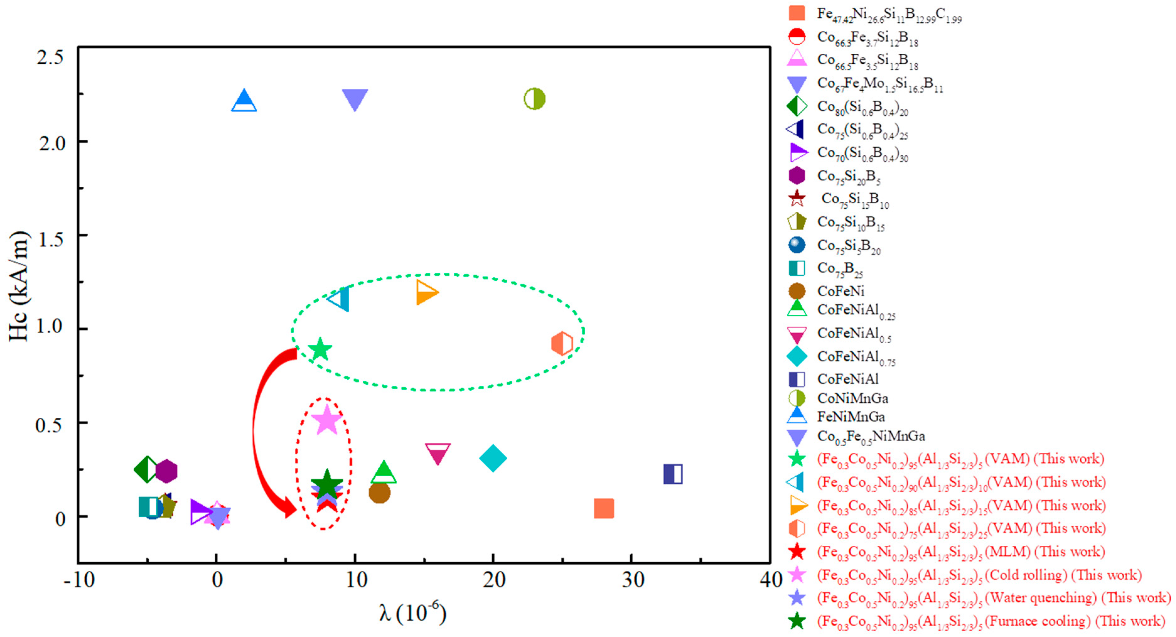 Metals 09 00382 g014