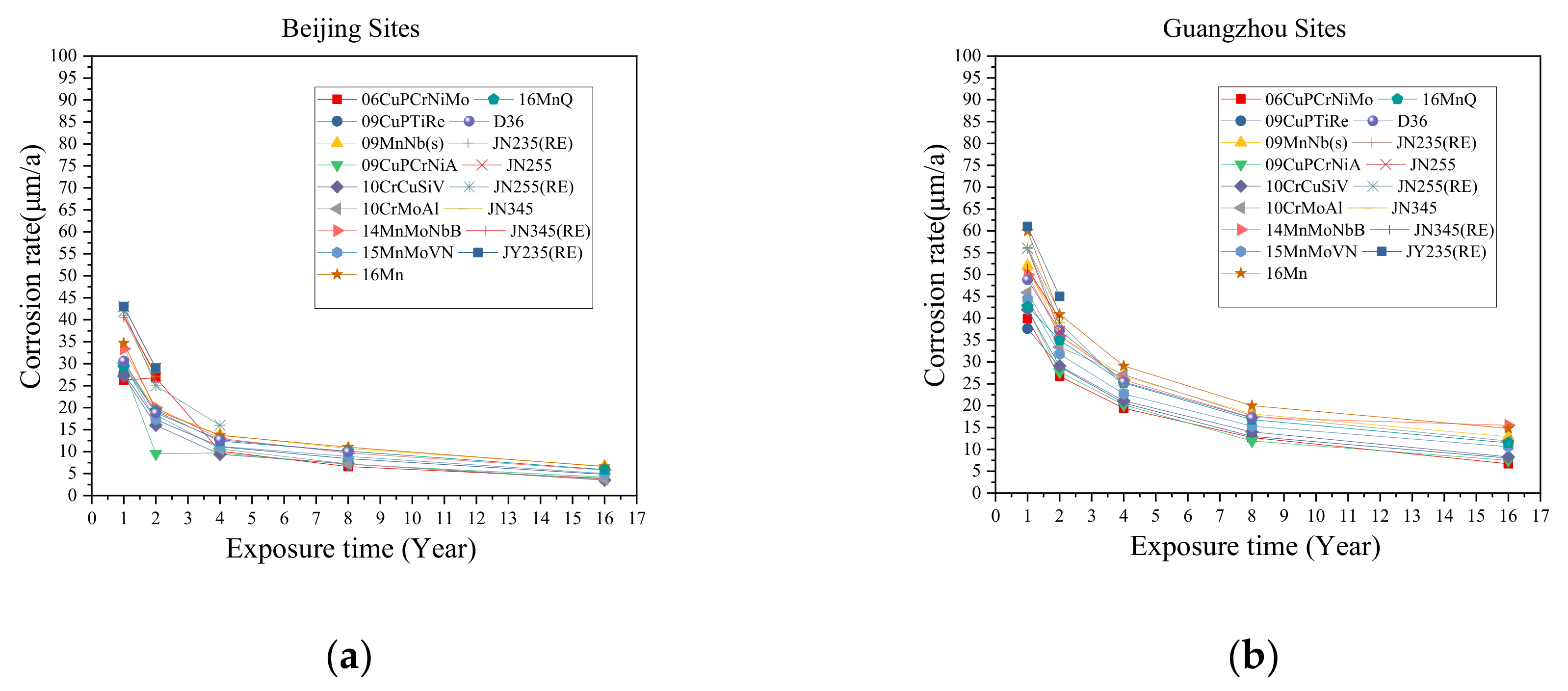 Metals 09 00383 g002a