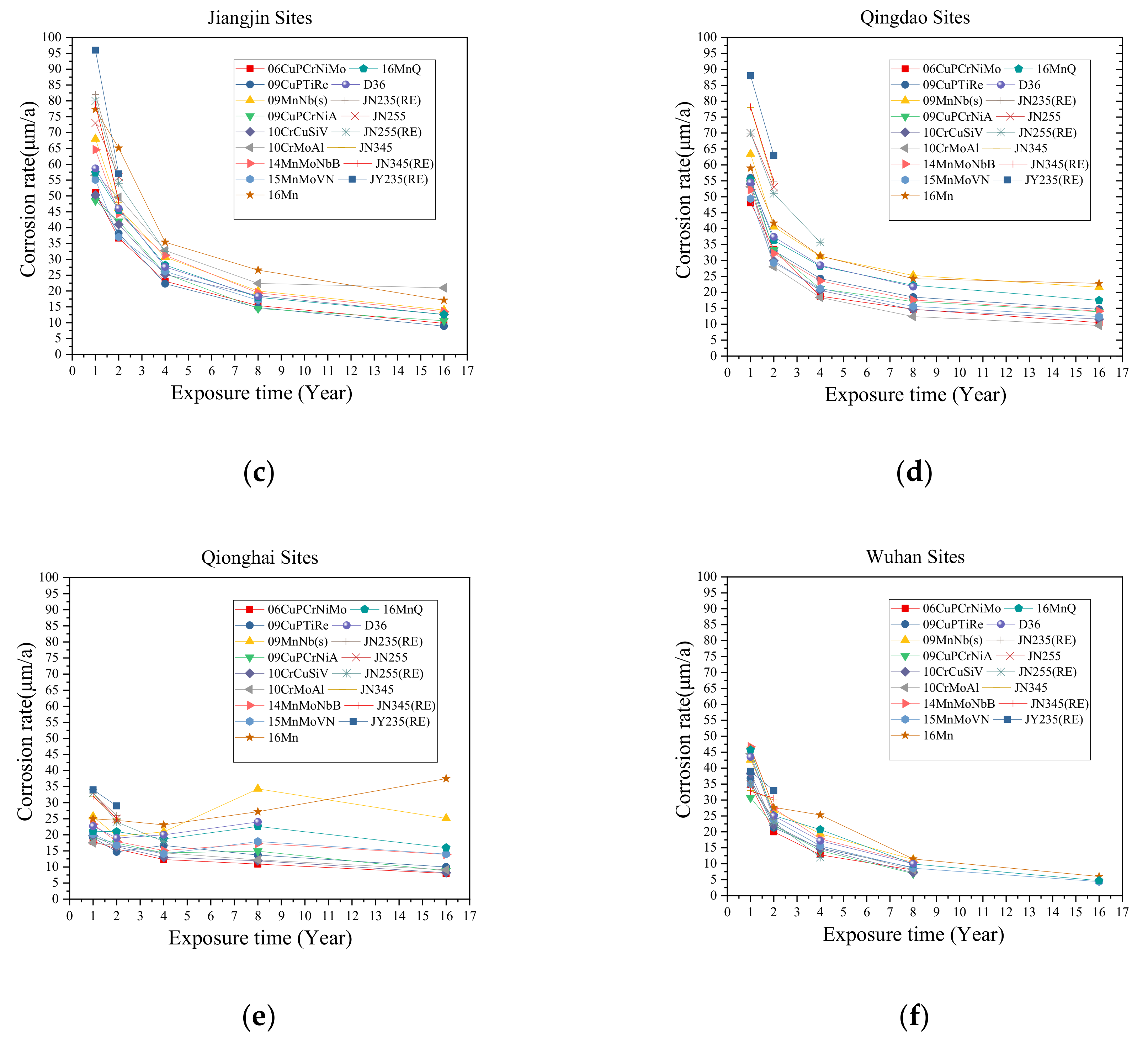 Metals 09 00383 g002b