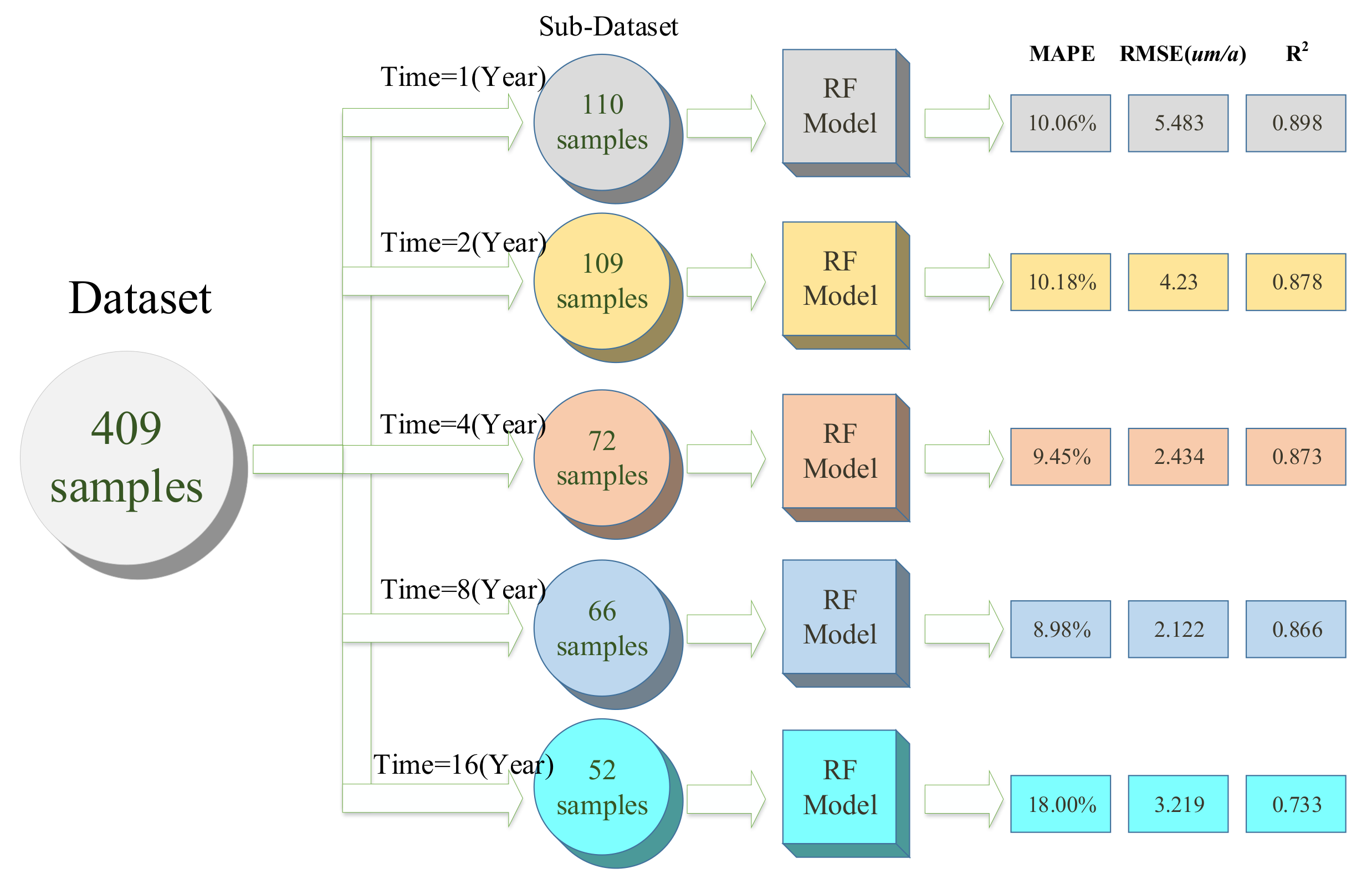 Metals 09 00383 g007