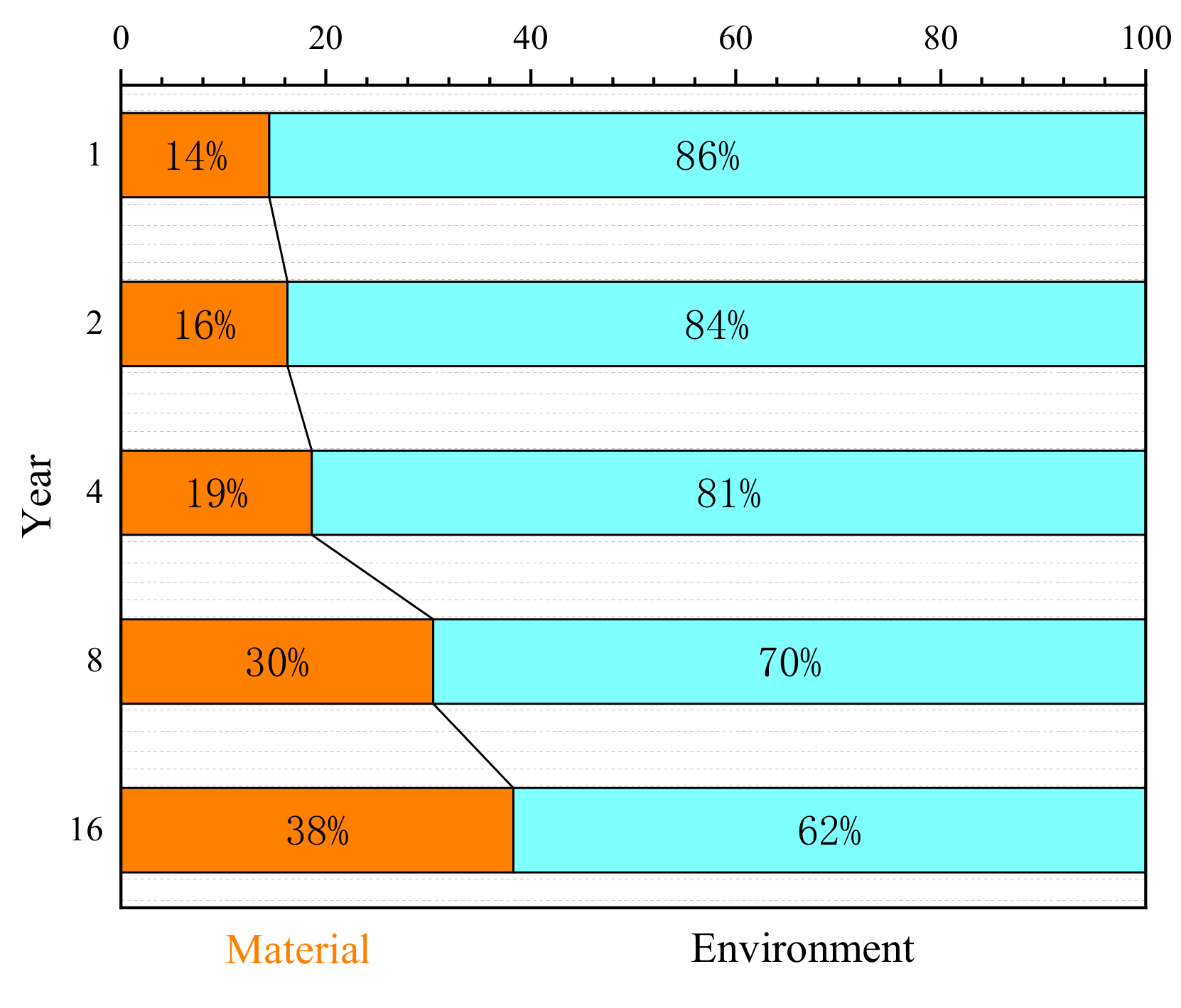 Metals 09 00383 g008