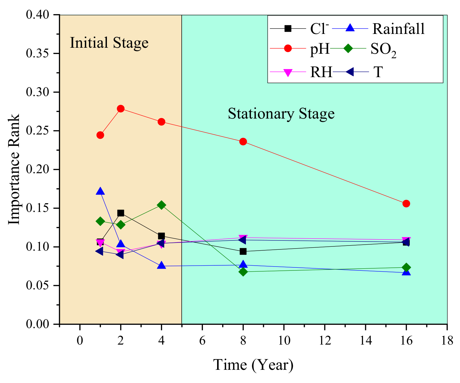 Metals 09 00383 g009