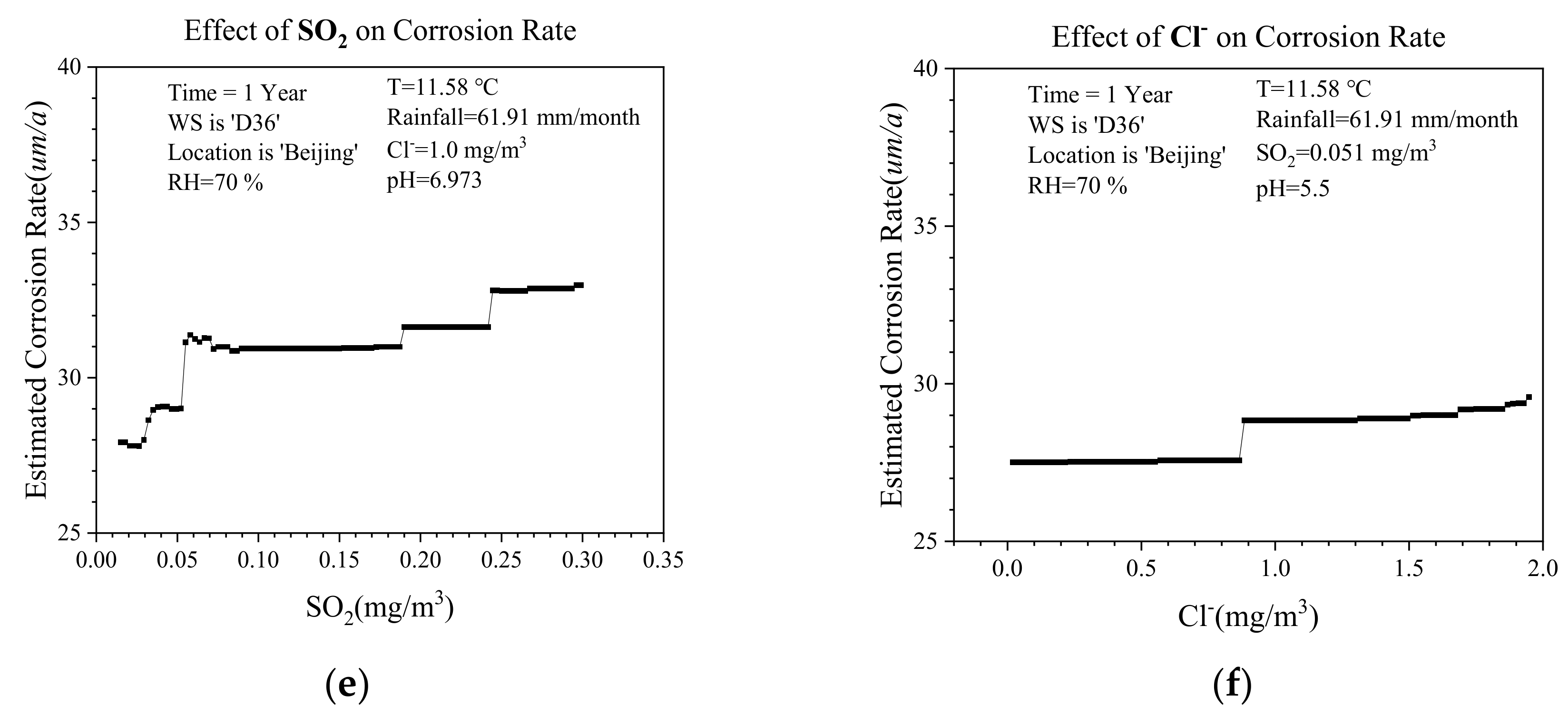 Metals 09 00383 g010b