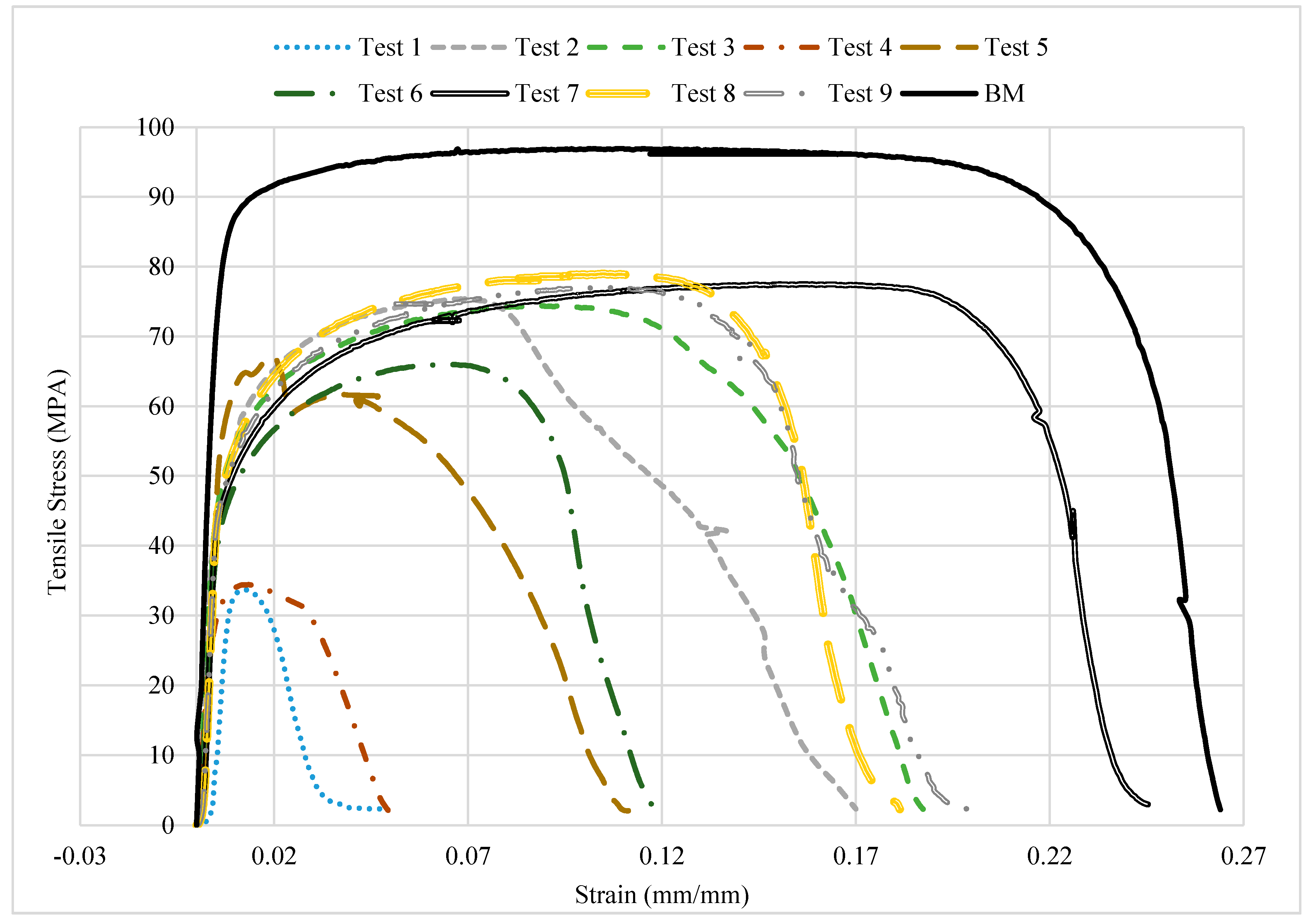 Metals 09 00384 g004
