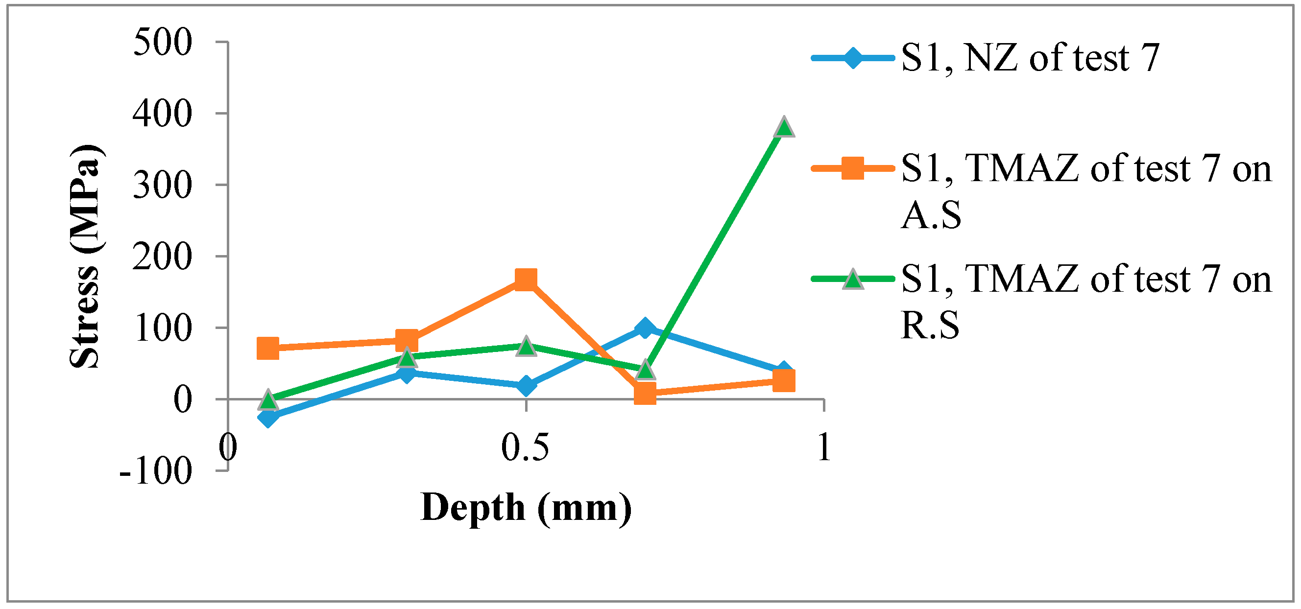 Metals 09 00384 g009