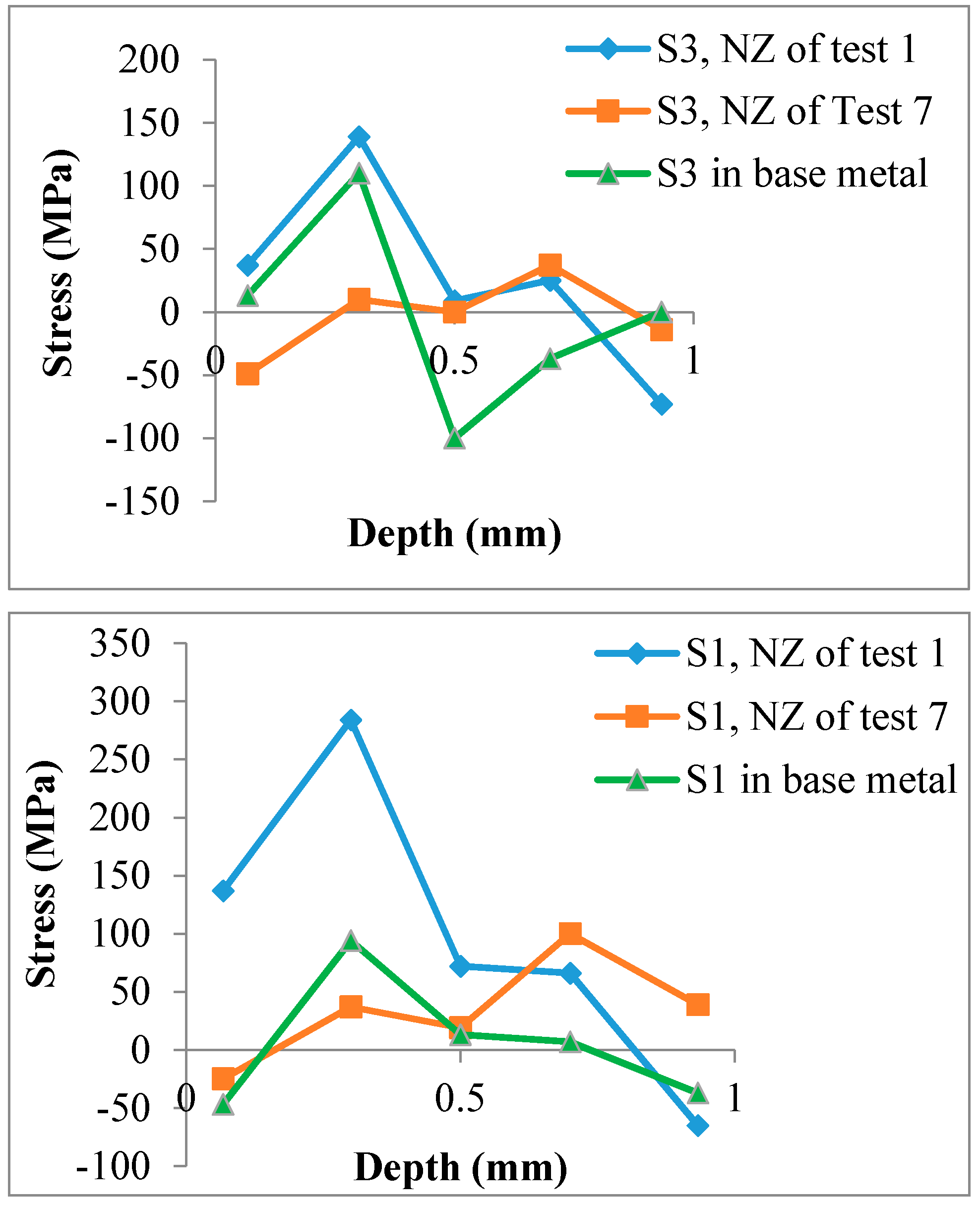 Metals 09 00384 g010