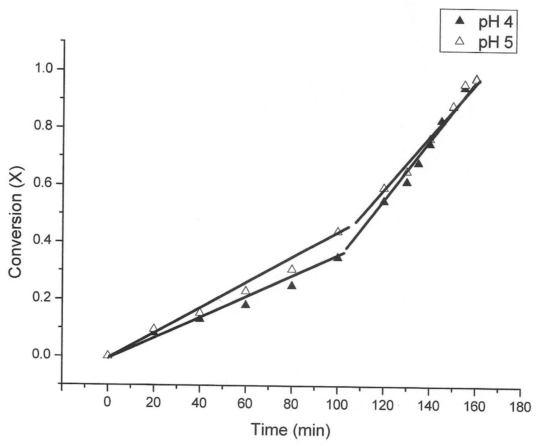 Metals 09 00387 g001