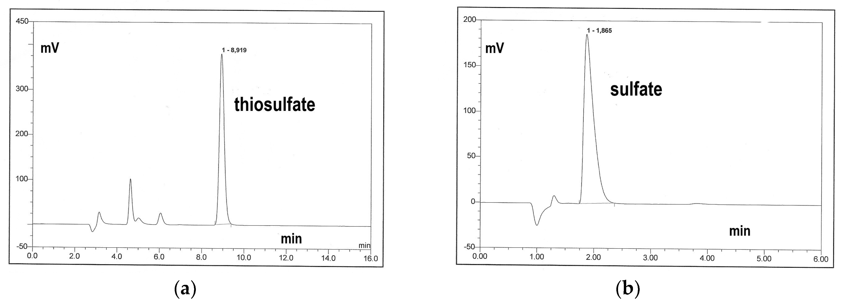 Metals 09 00387 g003
