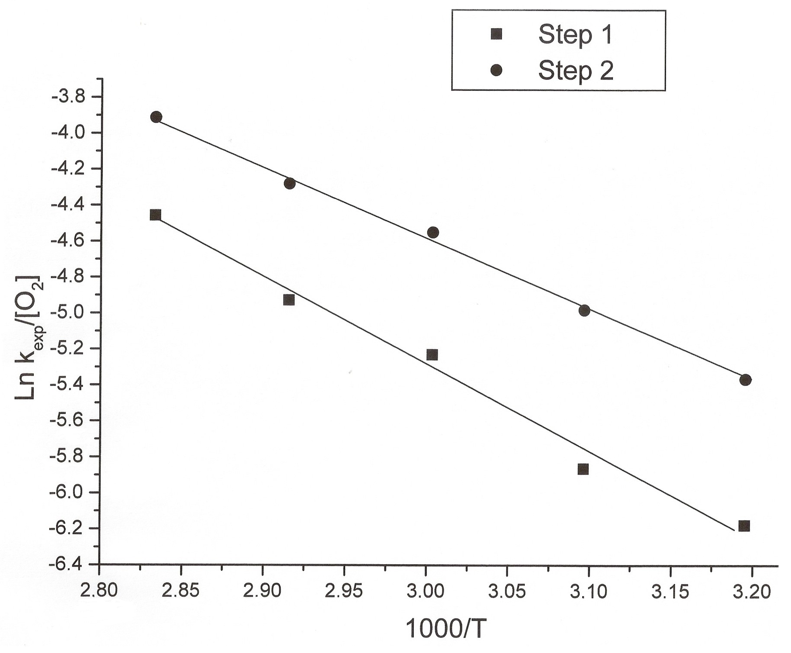 Metals 09 00387 g005