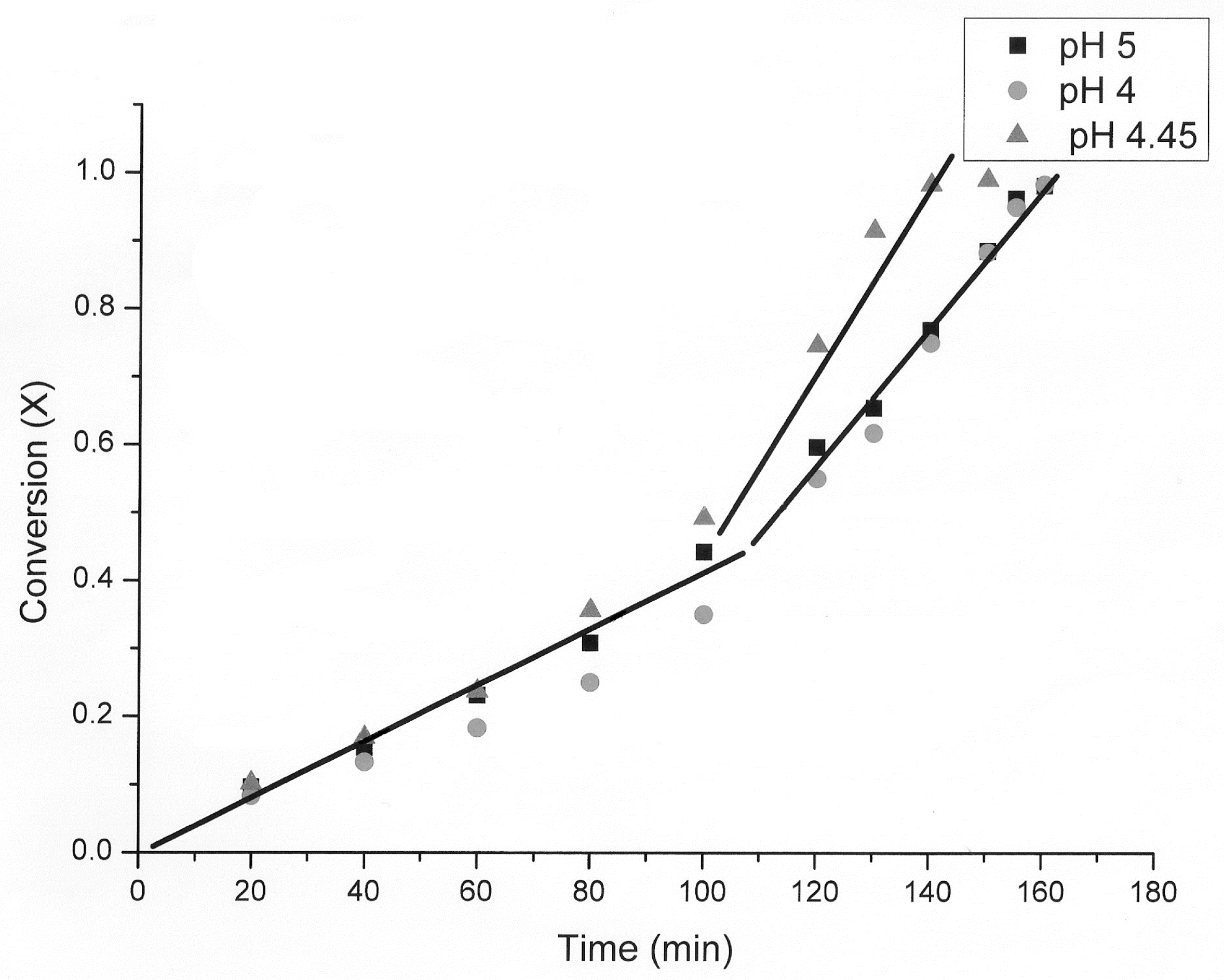 Metals 09 00387 g006