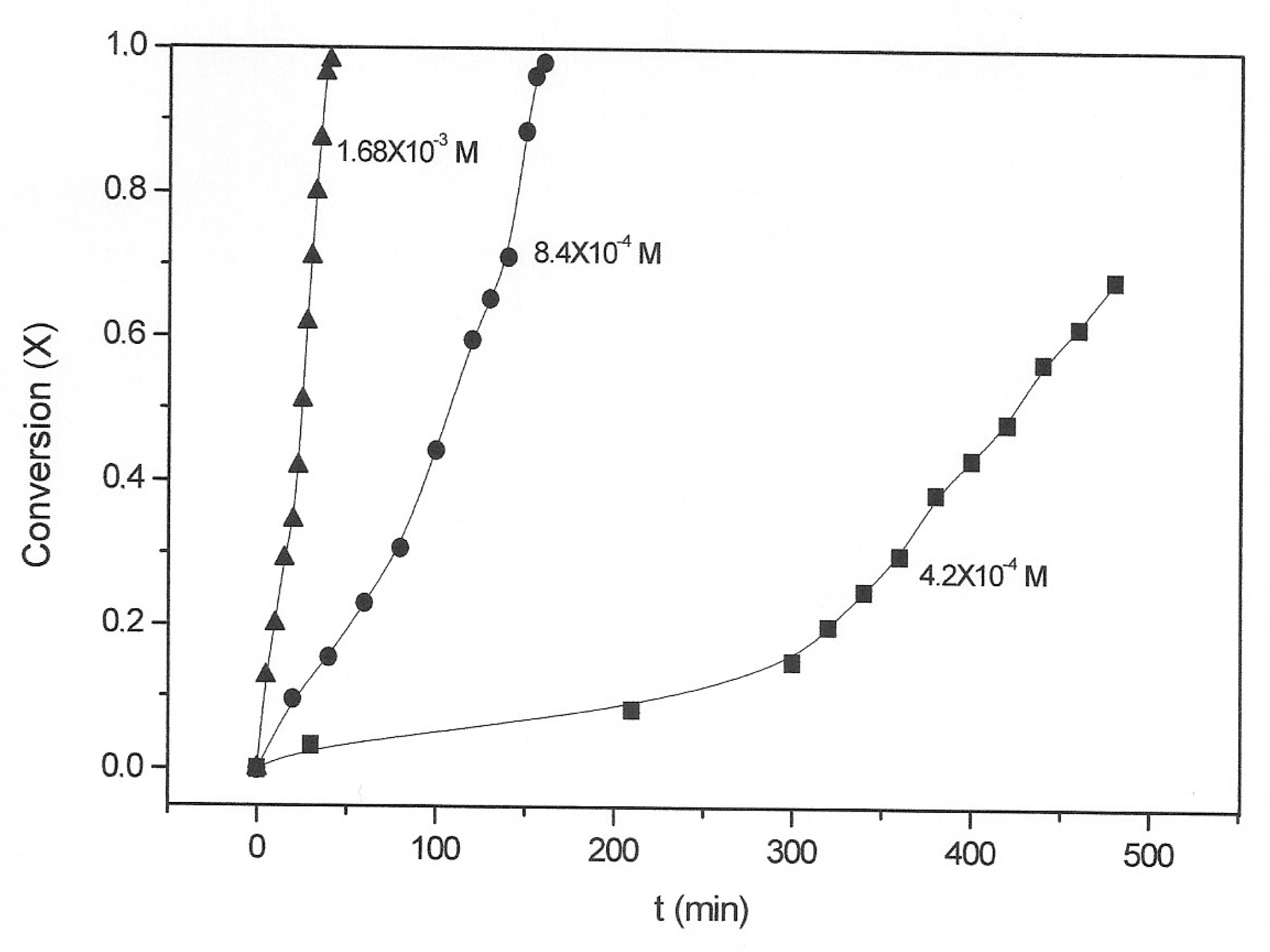 Metals 09 00387 g007
