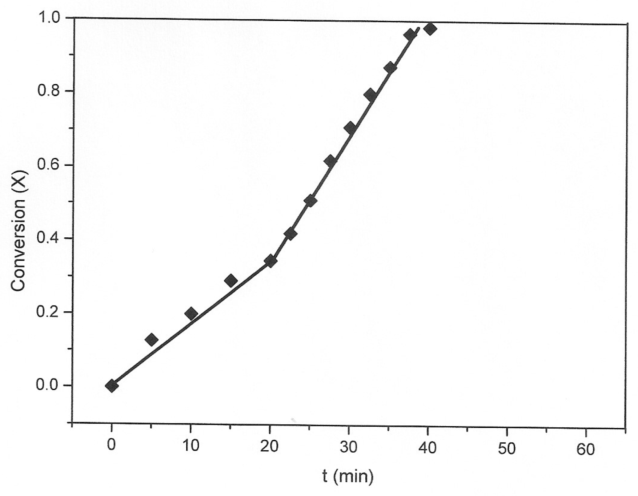 Metals 09 00387 g008