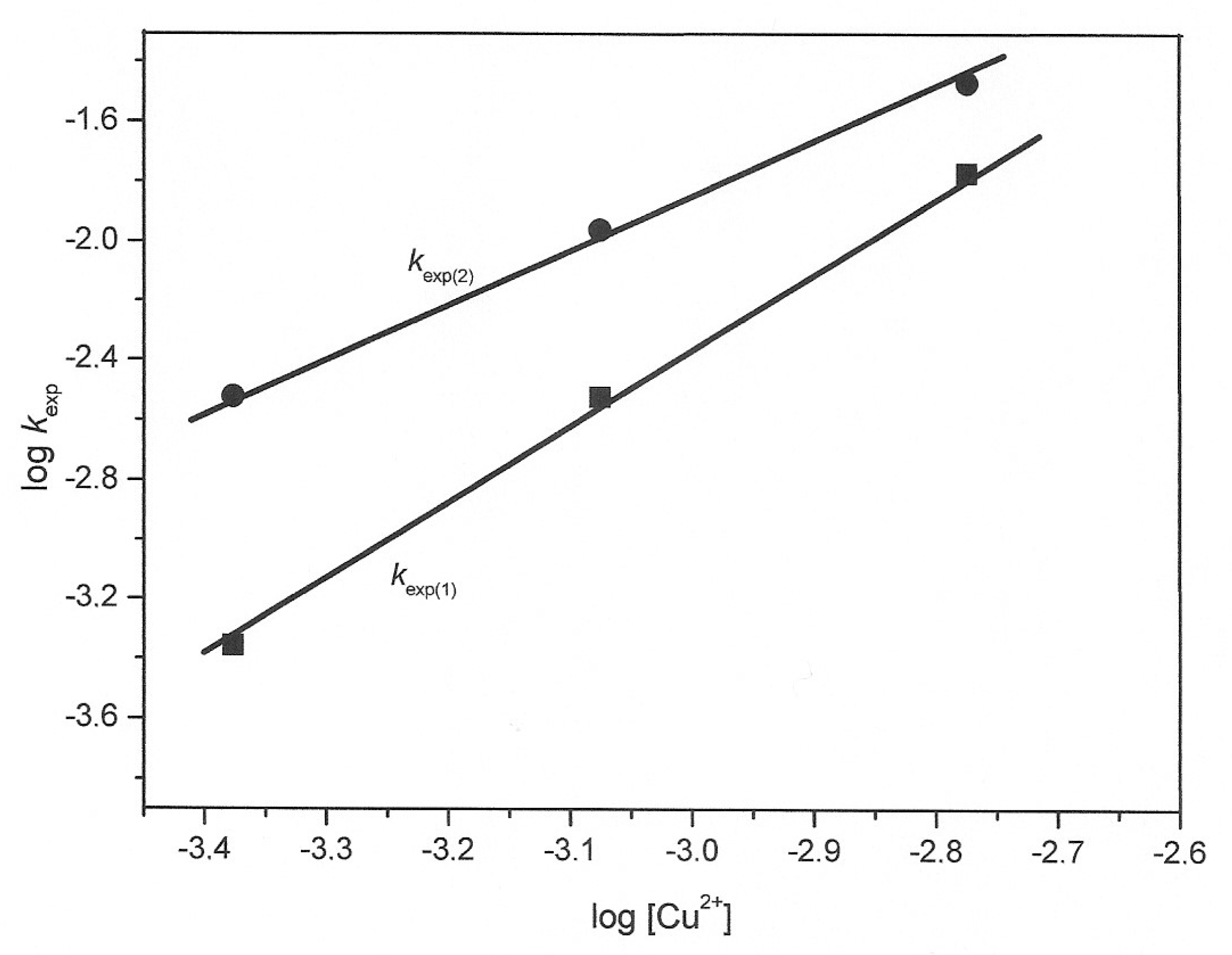Metals 09 00387 g009