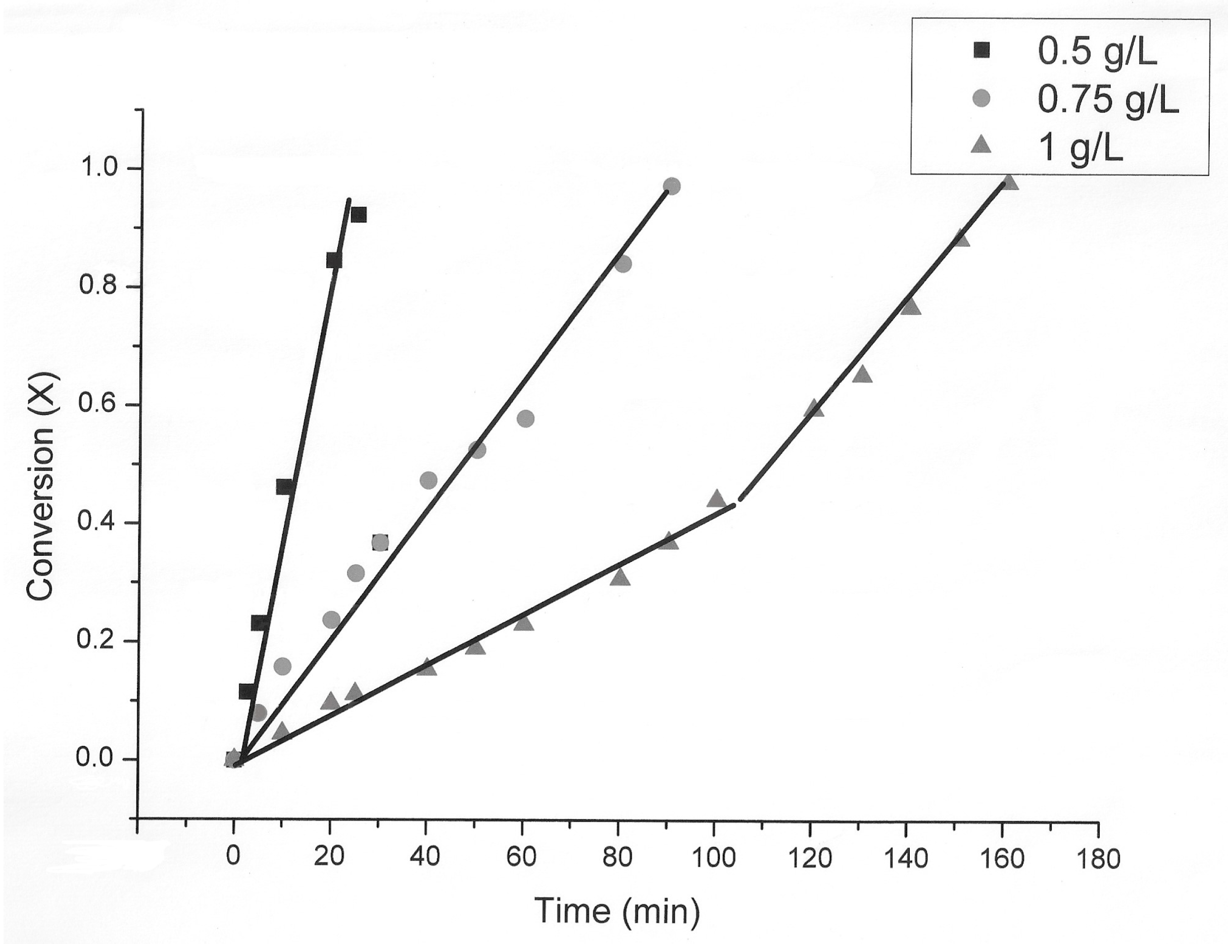 Metals 09 00387 g010