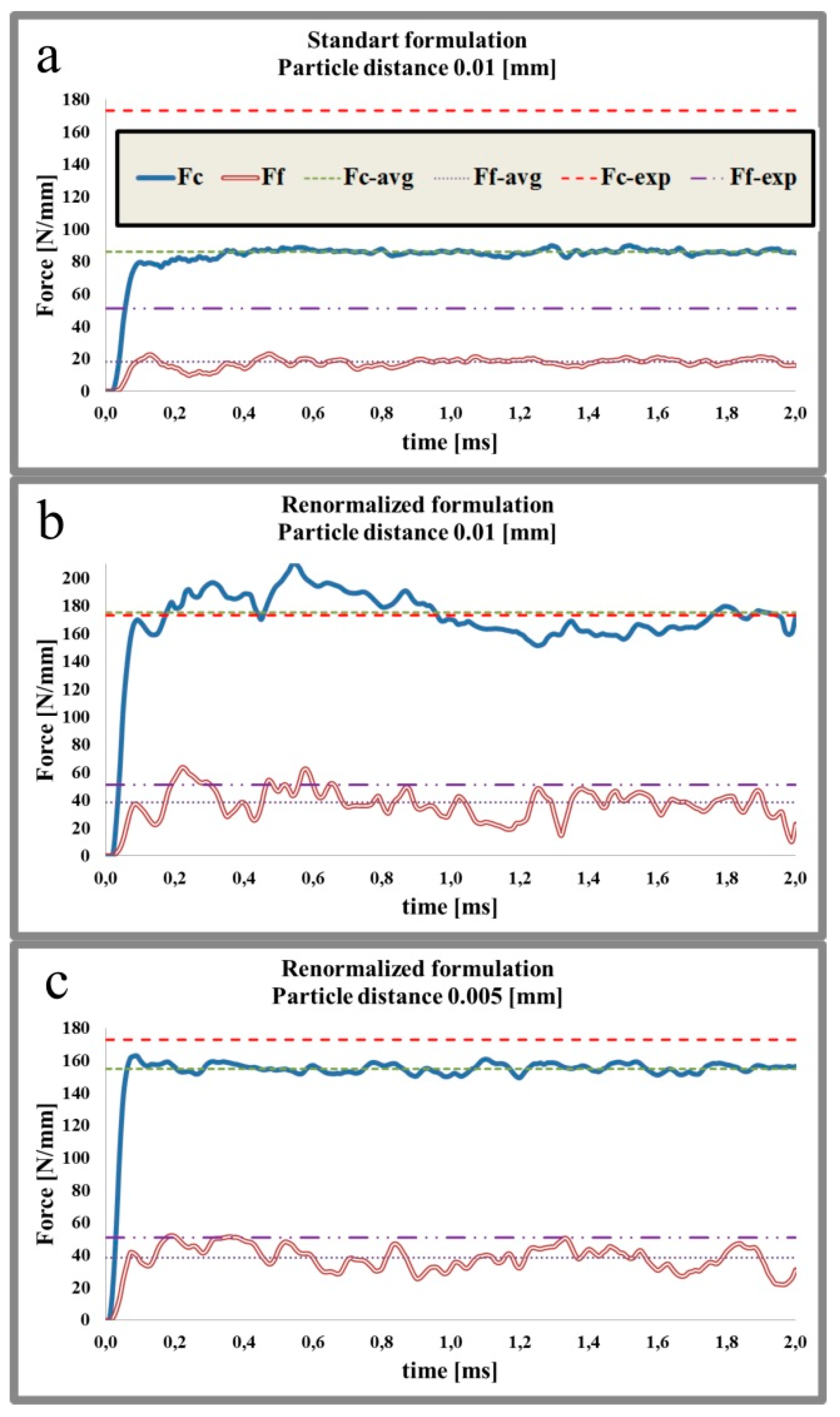 Metals 09 00388 g009