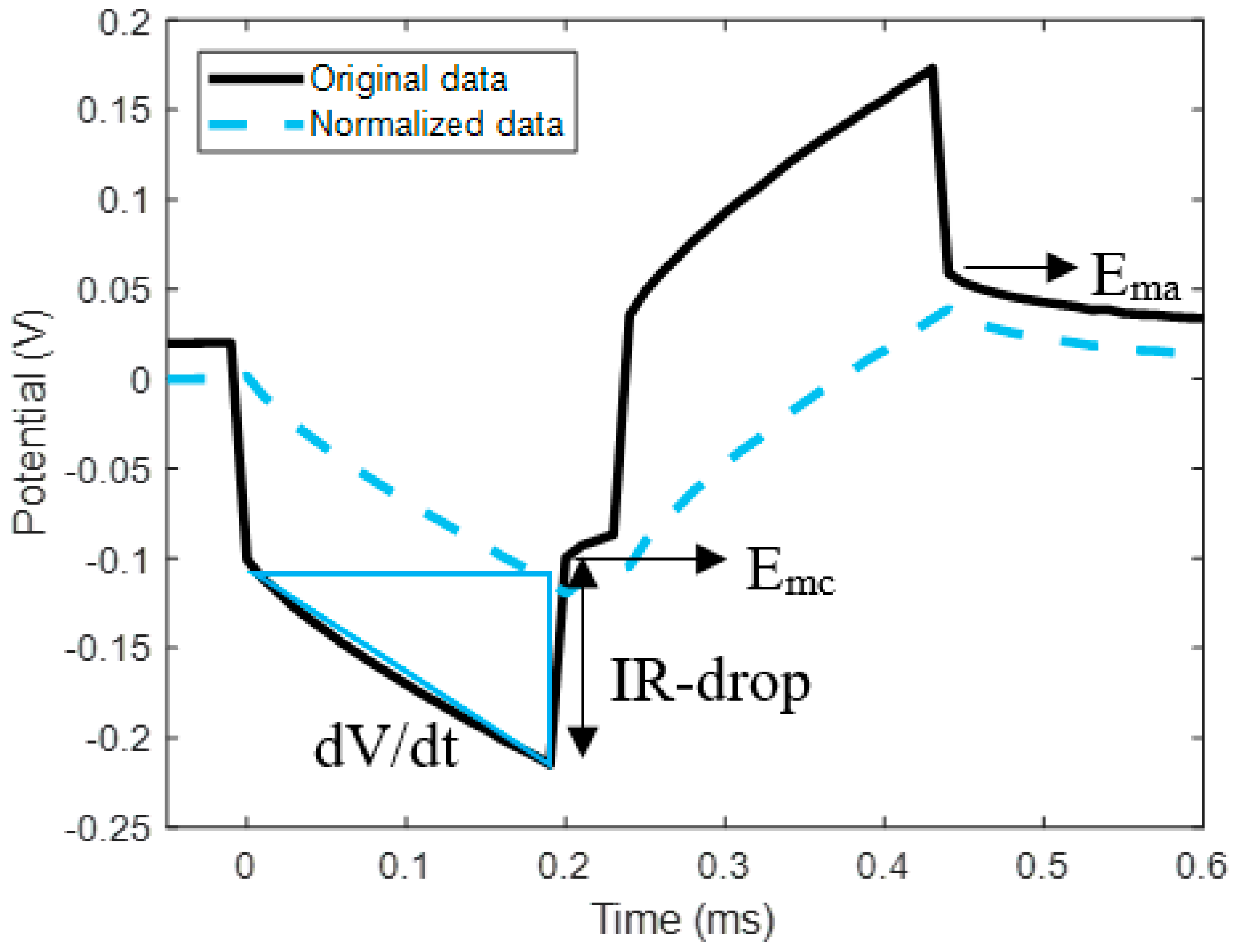 Metals 09 00389 g001