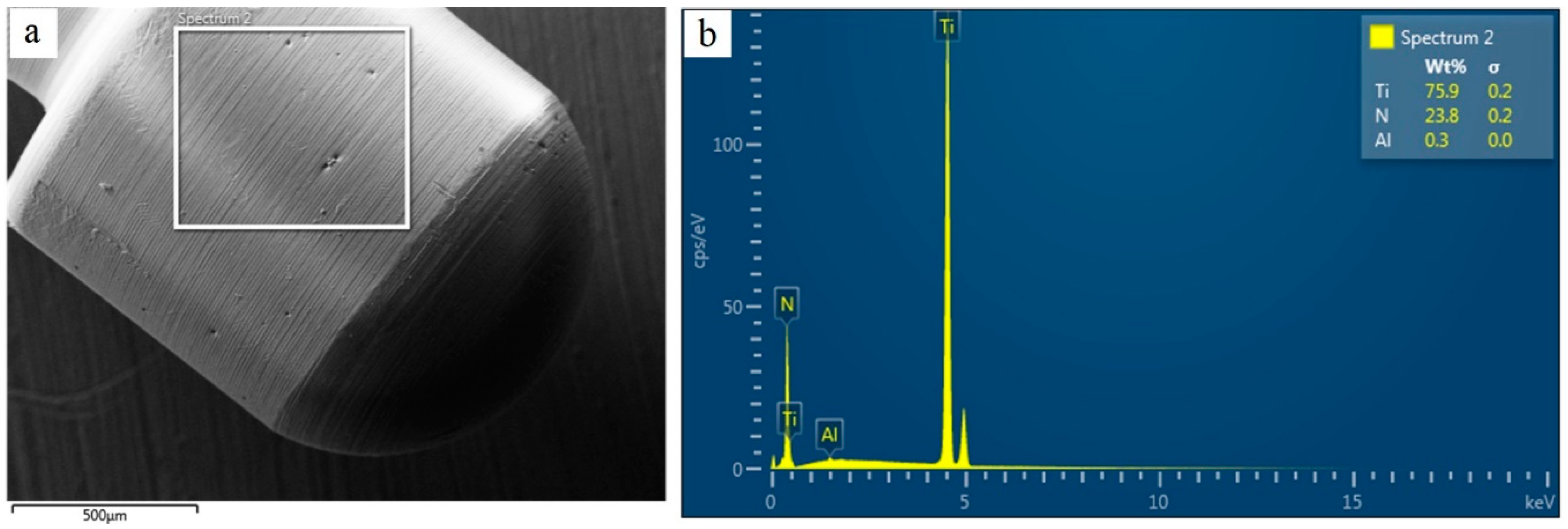 Metals 09 00389 g002