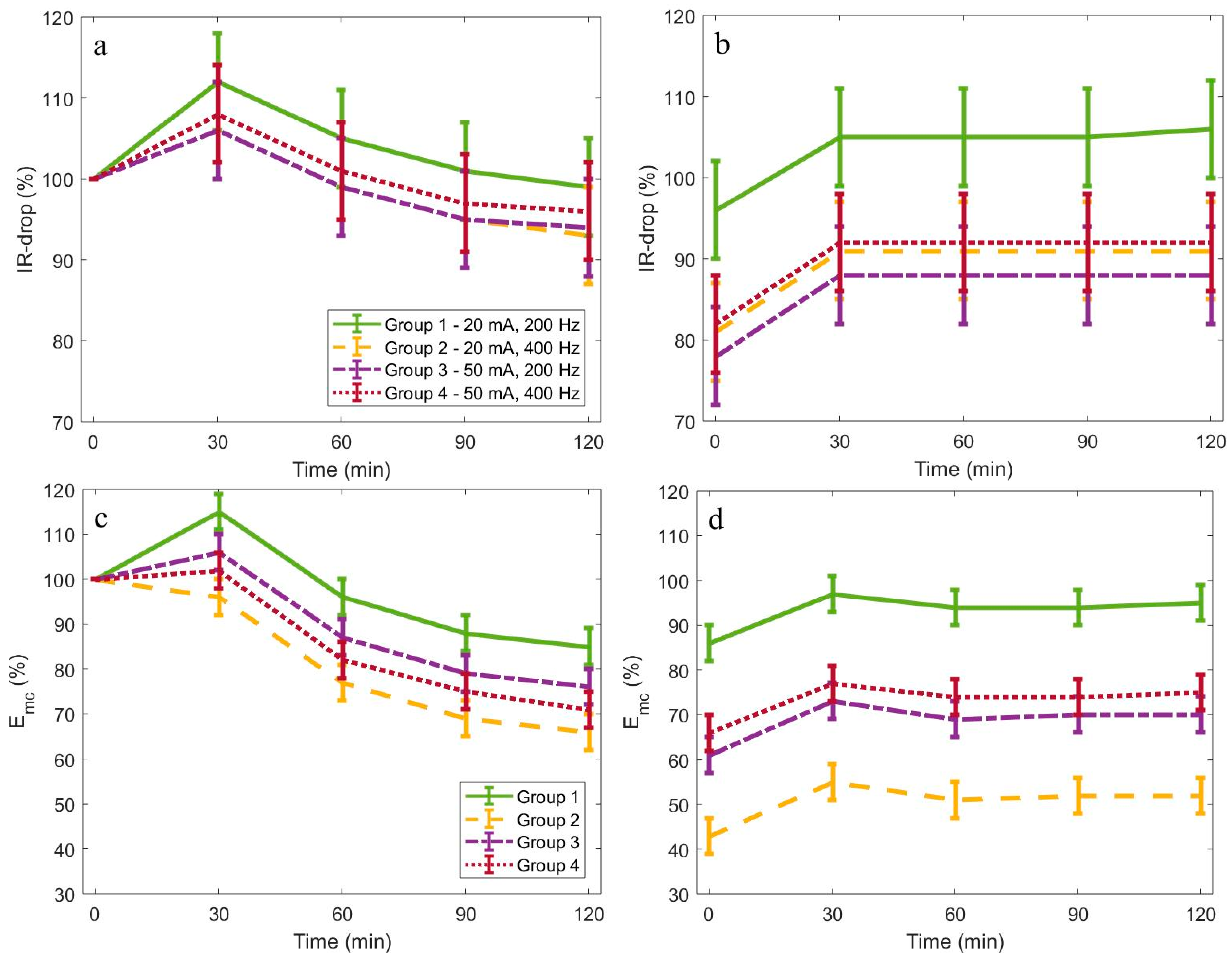Metals 09 00389 g004