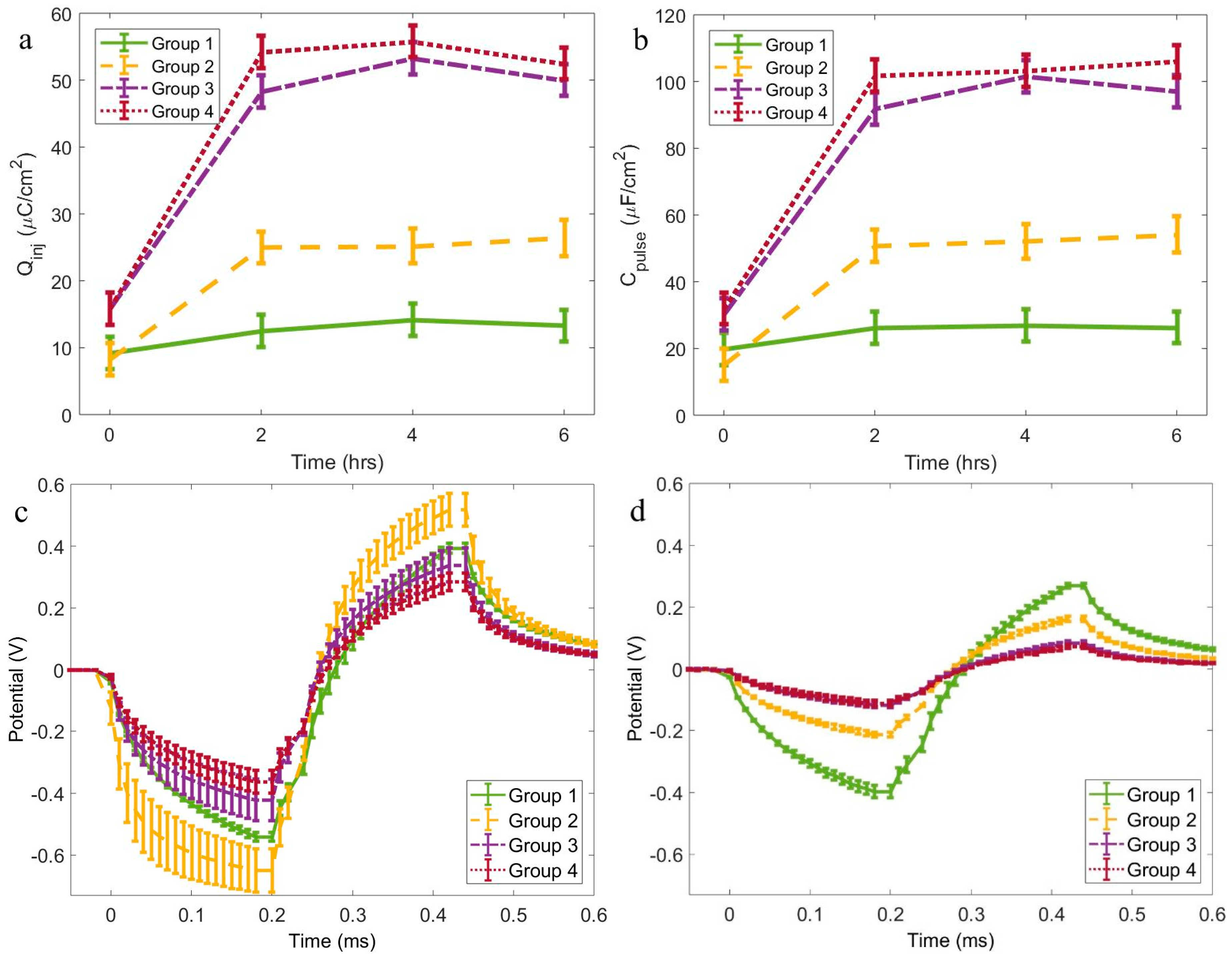 Metals 09 00389 g005