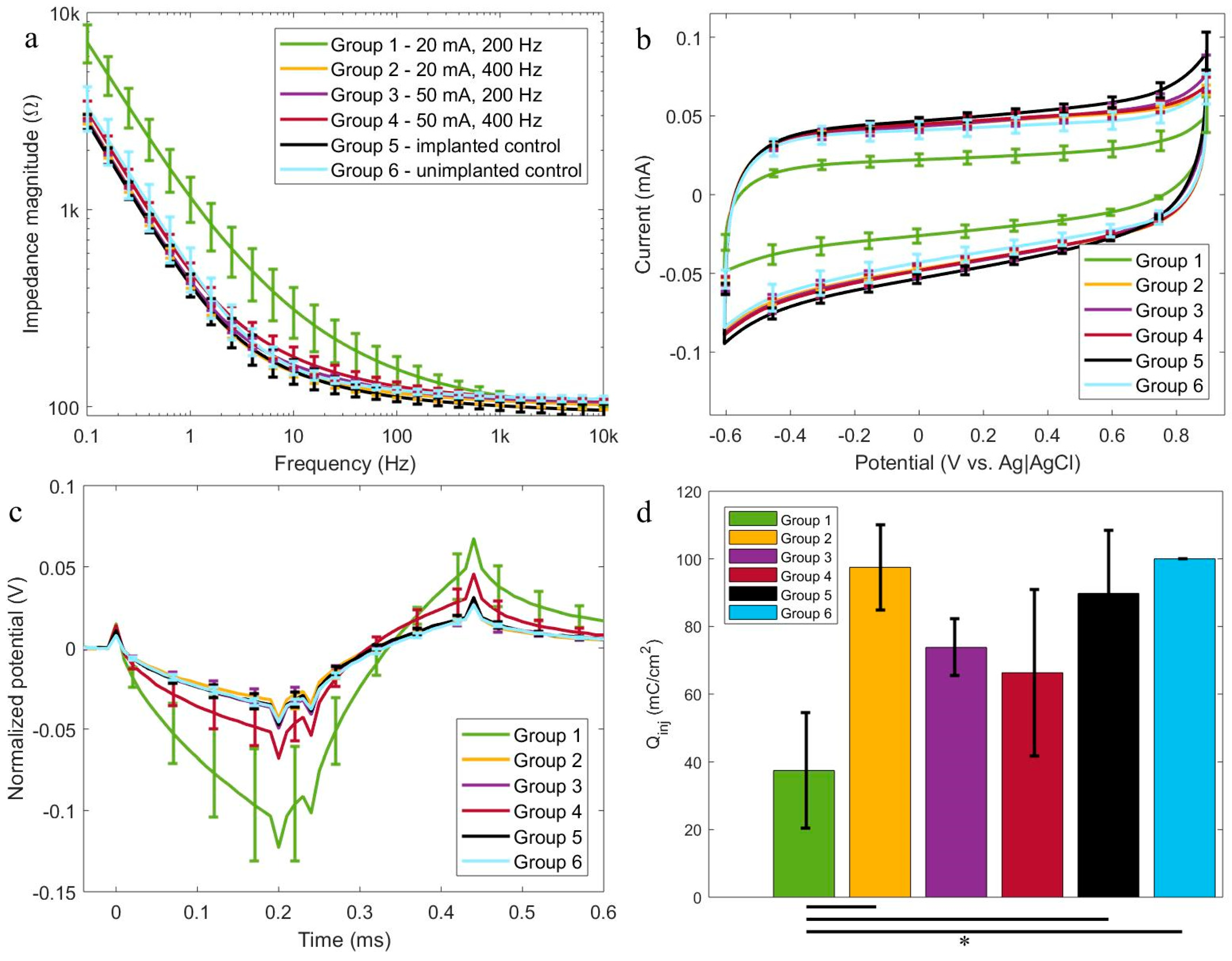 Metals 09 00389 g006