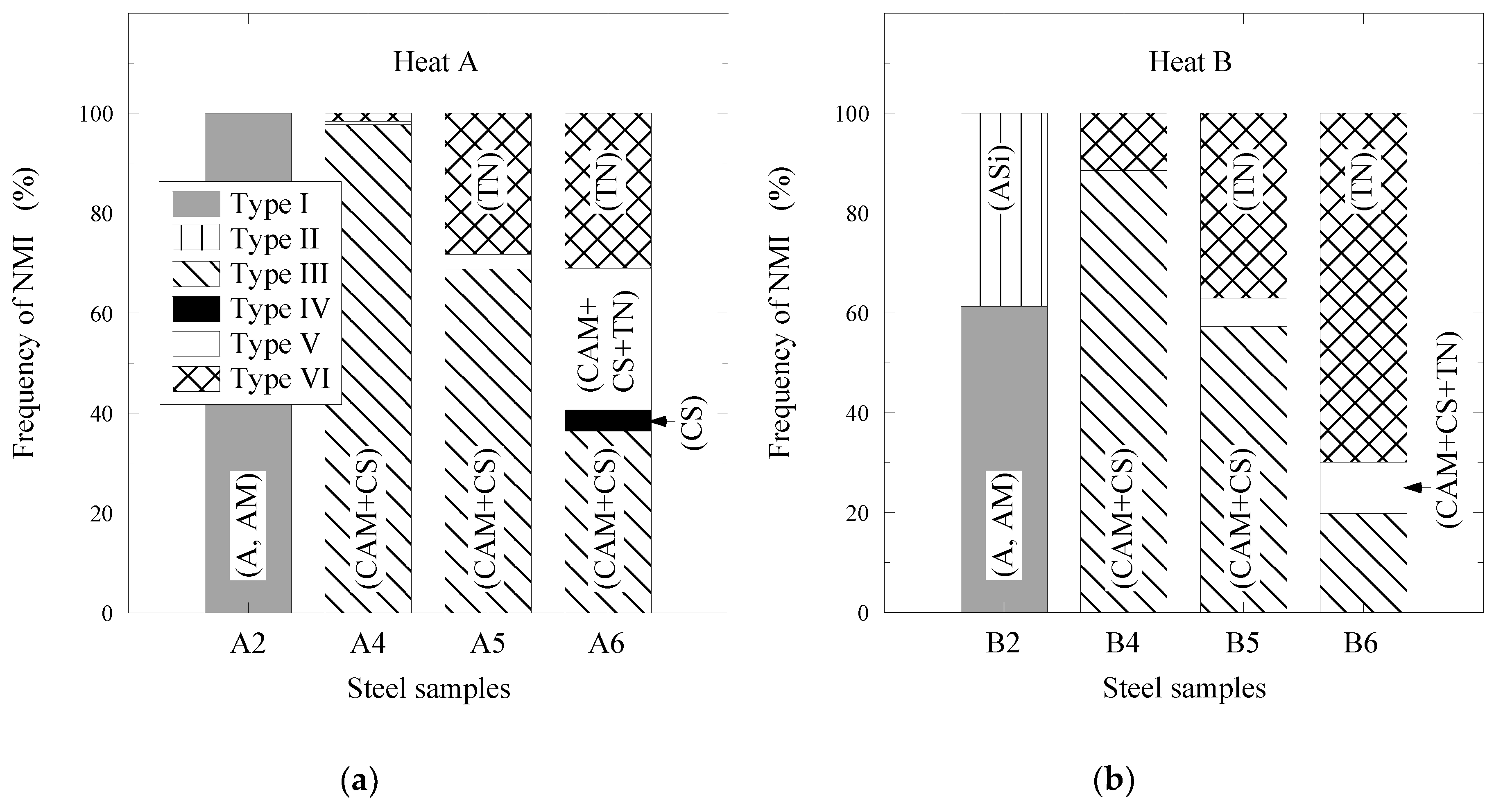 Metals 09 00391 g005