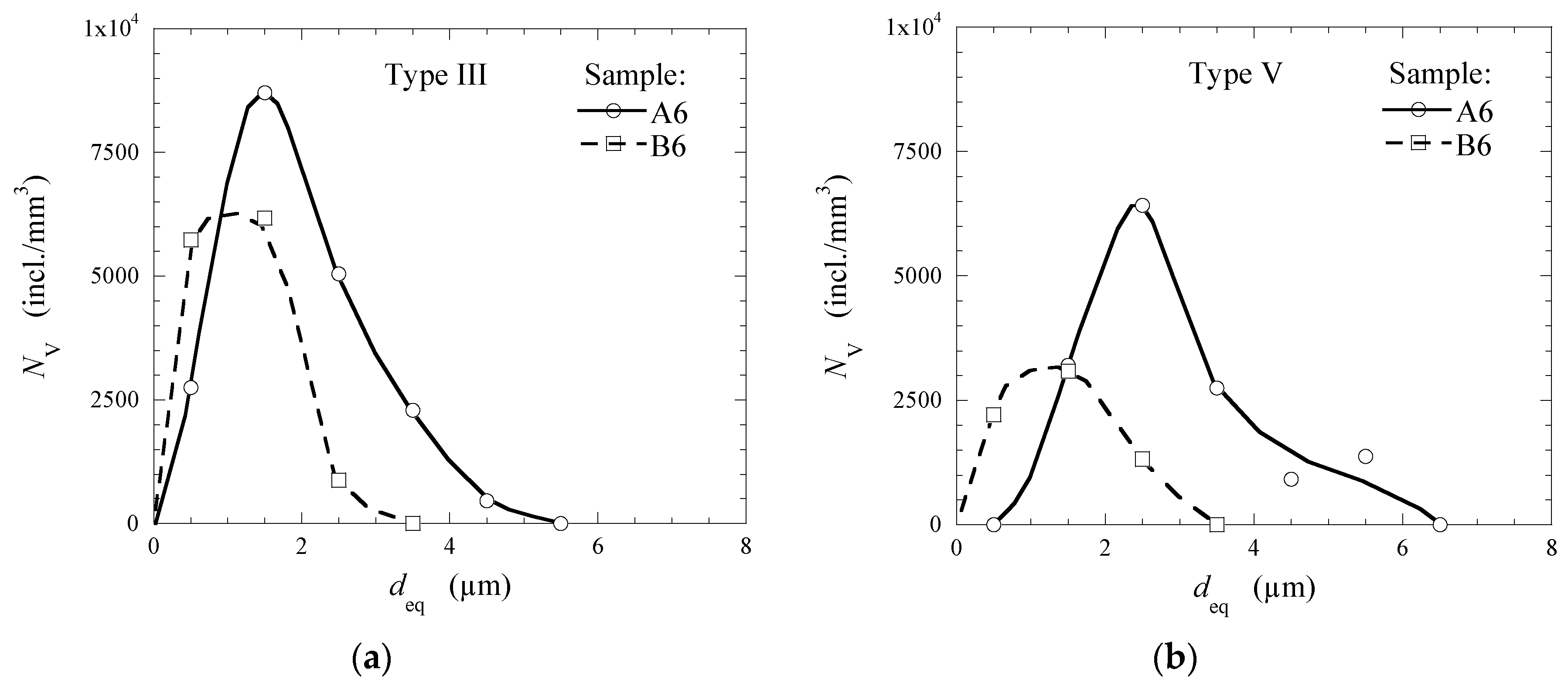Metals 09 00391 g006a