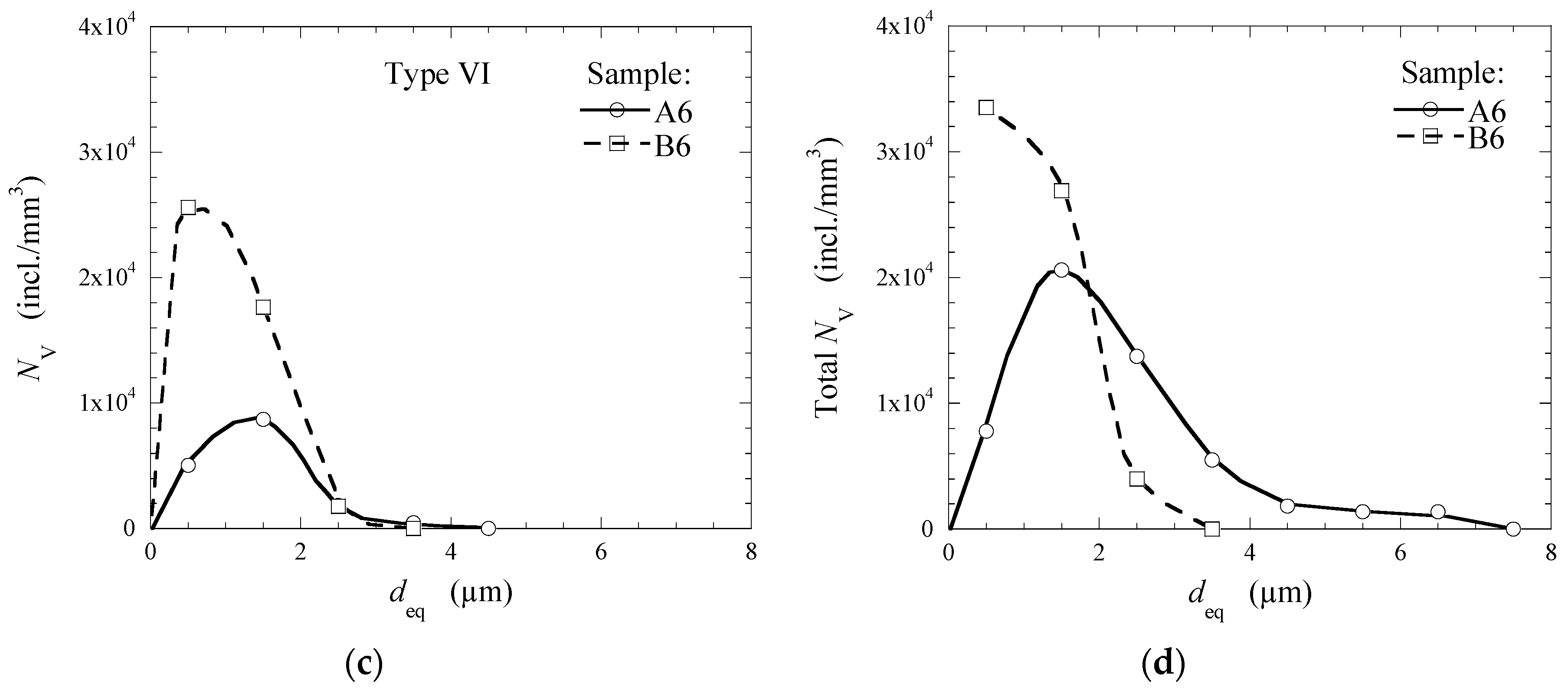 Metals 09 00391 g006b